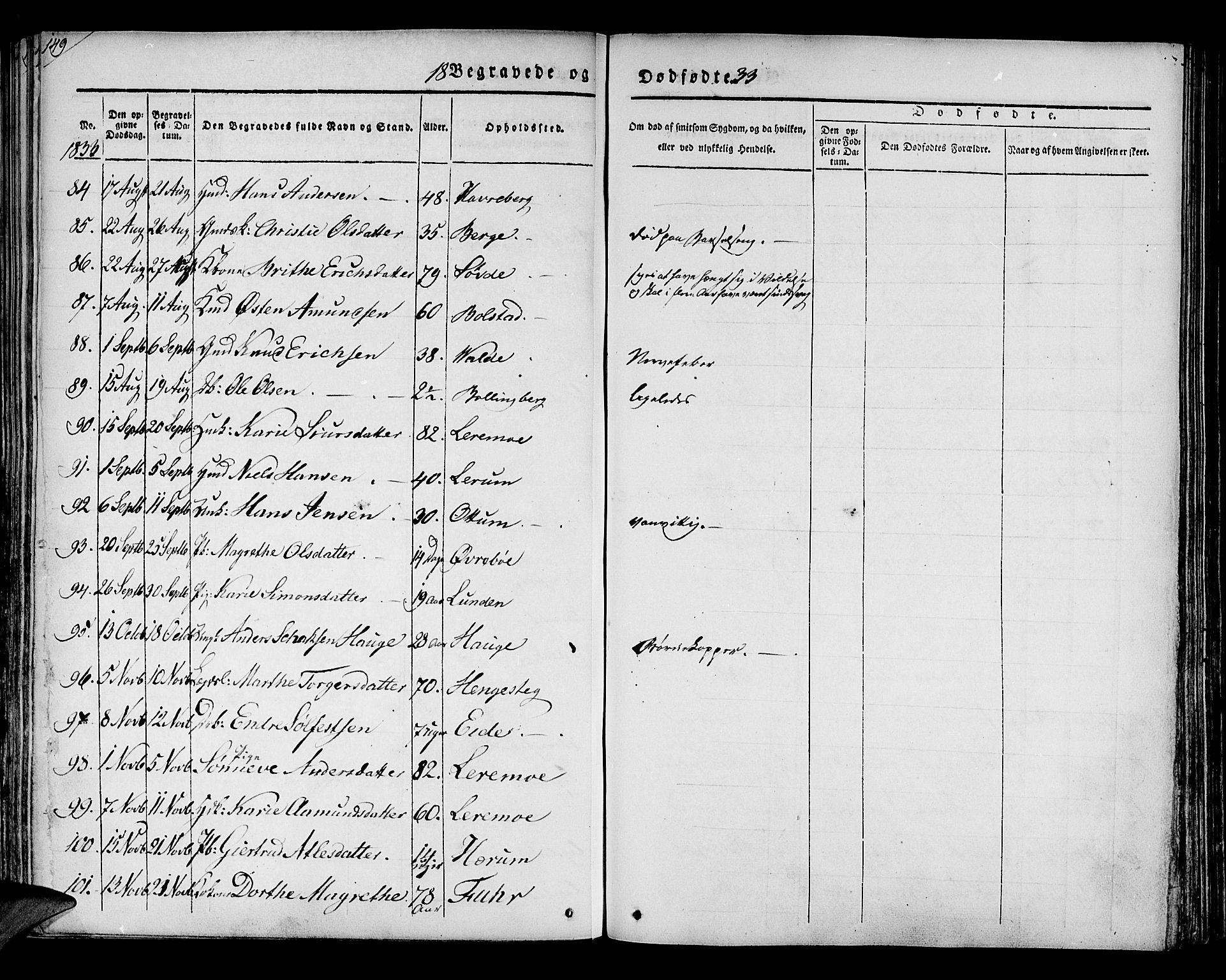 Luster sokneprestembete, AV/SAB-A-81101/H/Haa/Haaa/L0005: Parish register (official) no. A 5, 1831-1841, p. 149