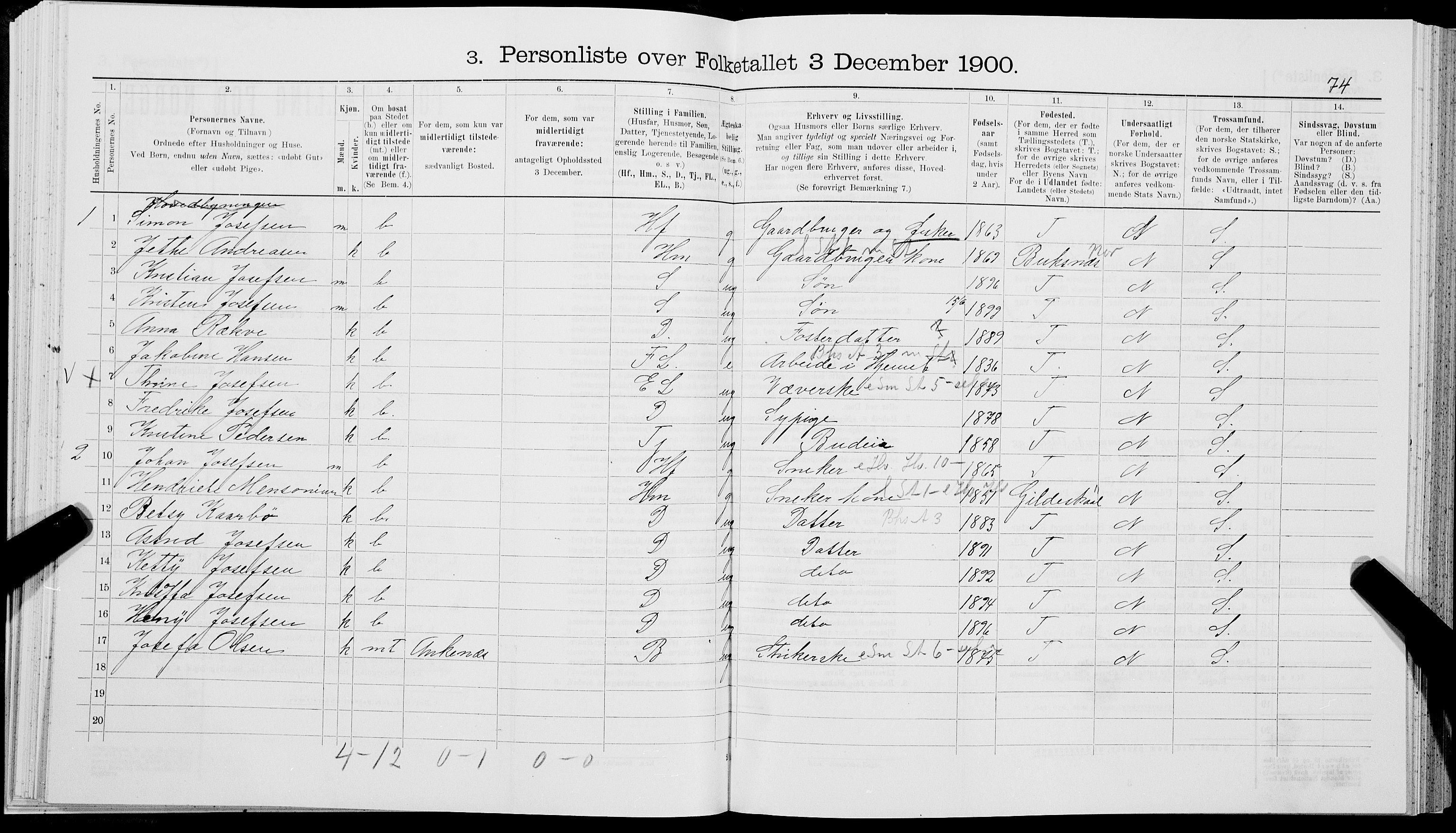 SAT, 1900 census for Vågan, 1900, p. 1289