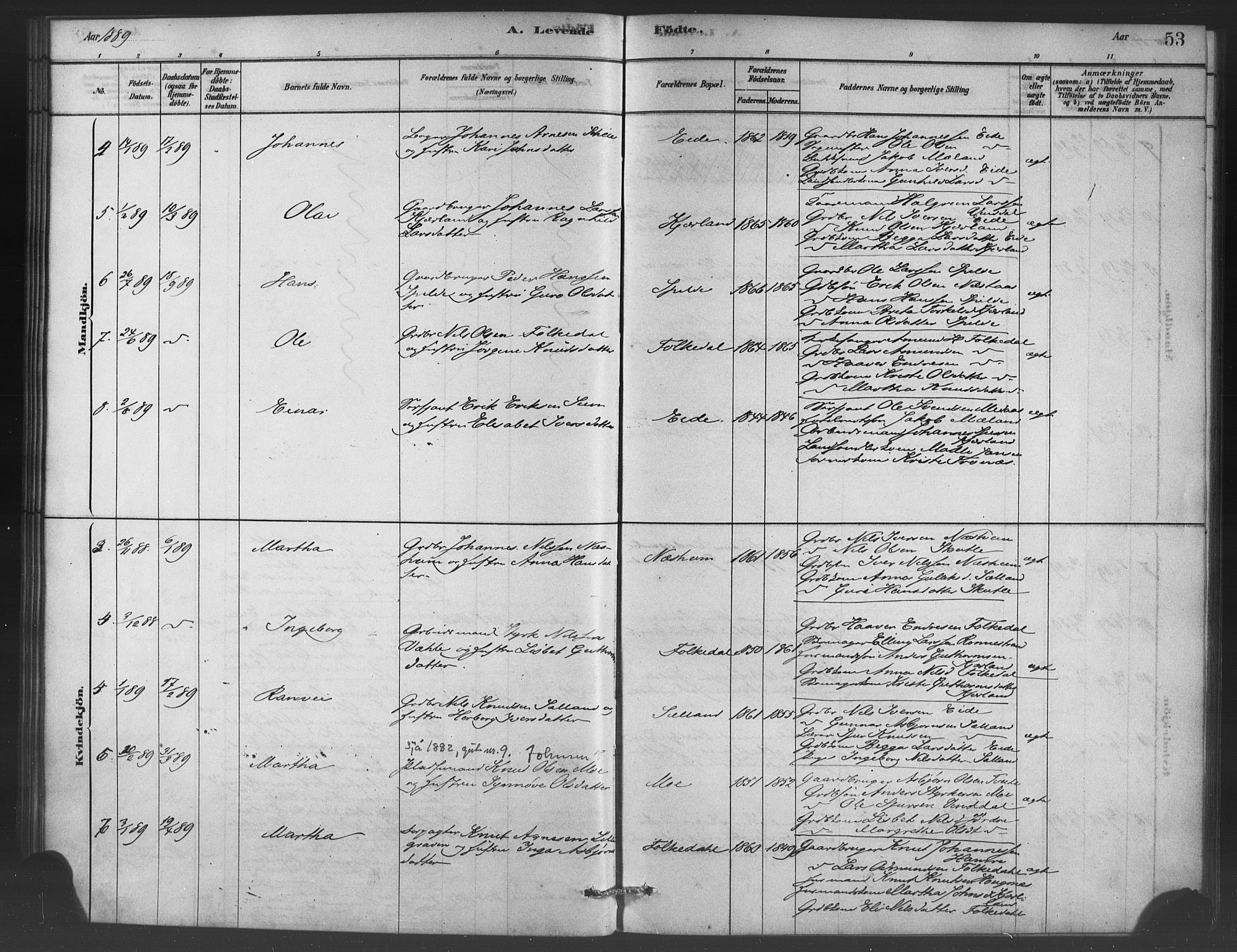 Ulvik sokneprestembete, AV/SAB-A-78801/H/Haa: Parish register (official) no. C 1, 1878-1903, p. 53