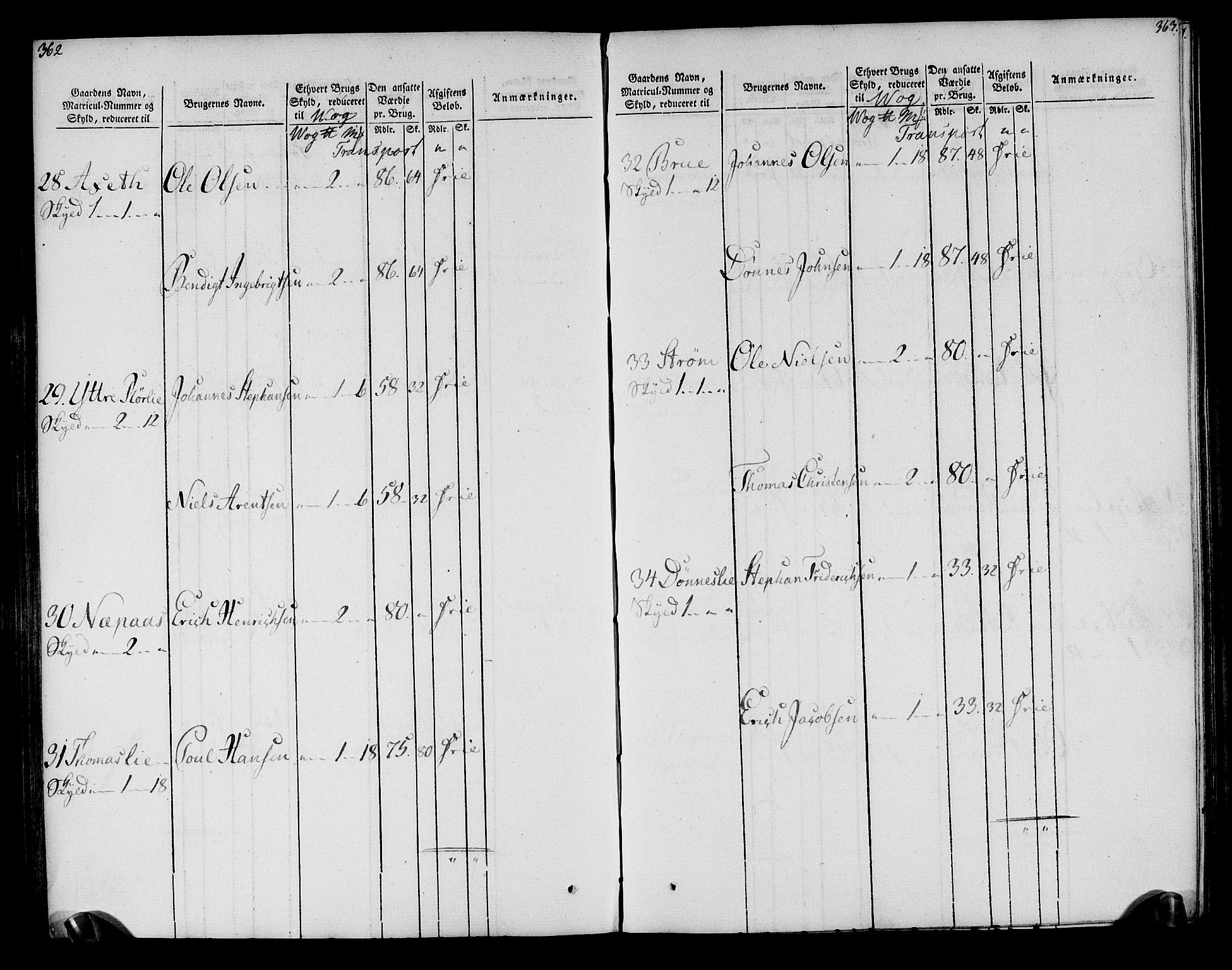 Rentekammeret inntil 1814, Realistisk ordnet avdeling, AV/RA-EA-4070/N/Ne/Nea/L0158: Helgeland fogderi. Oppebørselsregister, 1803-1804, p. 185