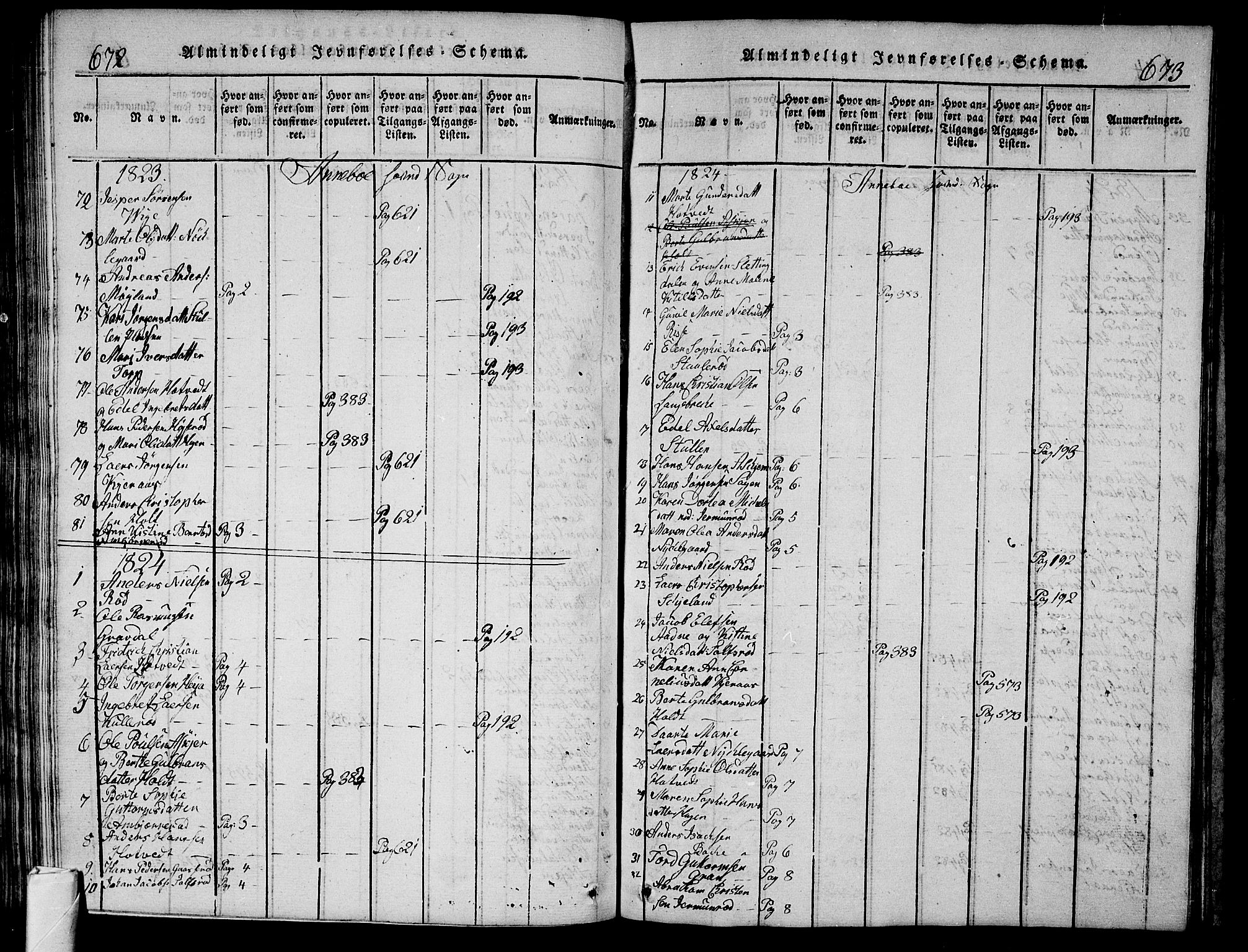 Andebu kirkebøker, AV/SAKO-A-336/G/Ga/L0002: Parish register (copy) no. I 2 /1, 1823-1832, p. 672-673