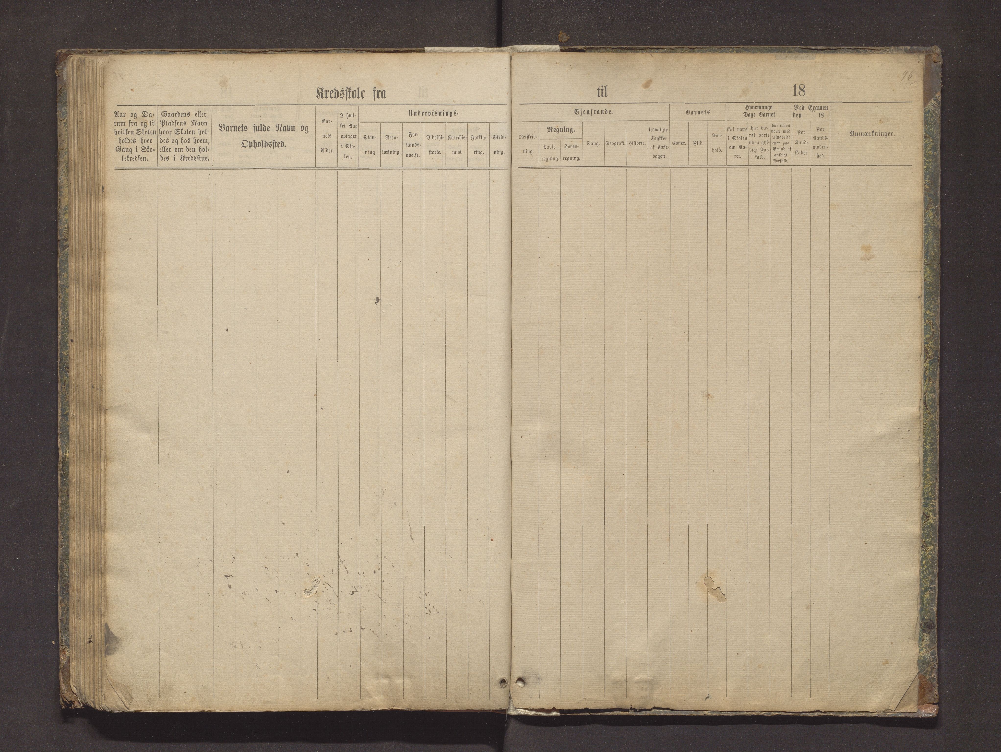 Valestrand kommune. Barneskulane, IKAH/1217-231/F/Fa/L0002: Skuleprotokoll for Økland, Otterøen, Fagerland og Vestvik krinsar i Finnås prestegjeld, 1869-1896, p. 96