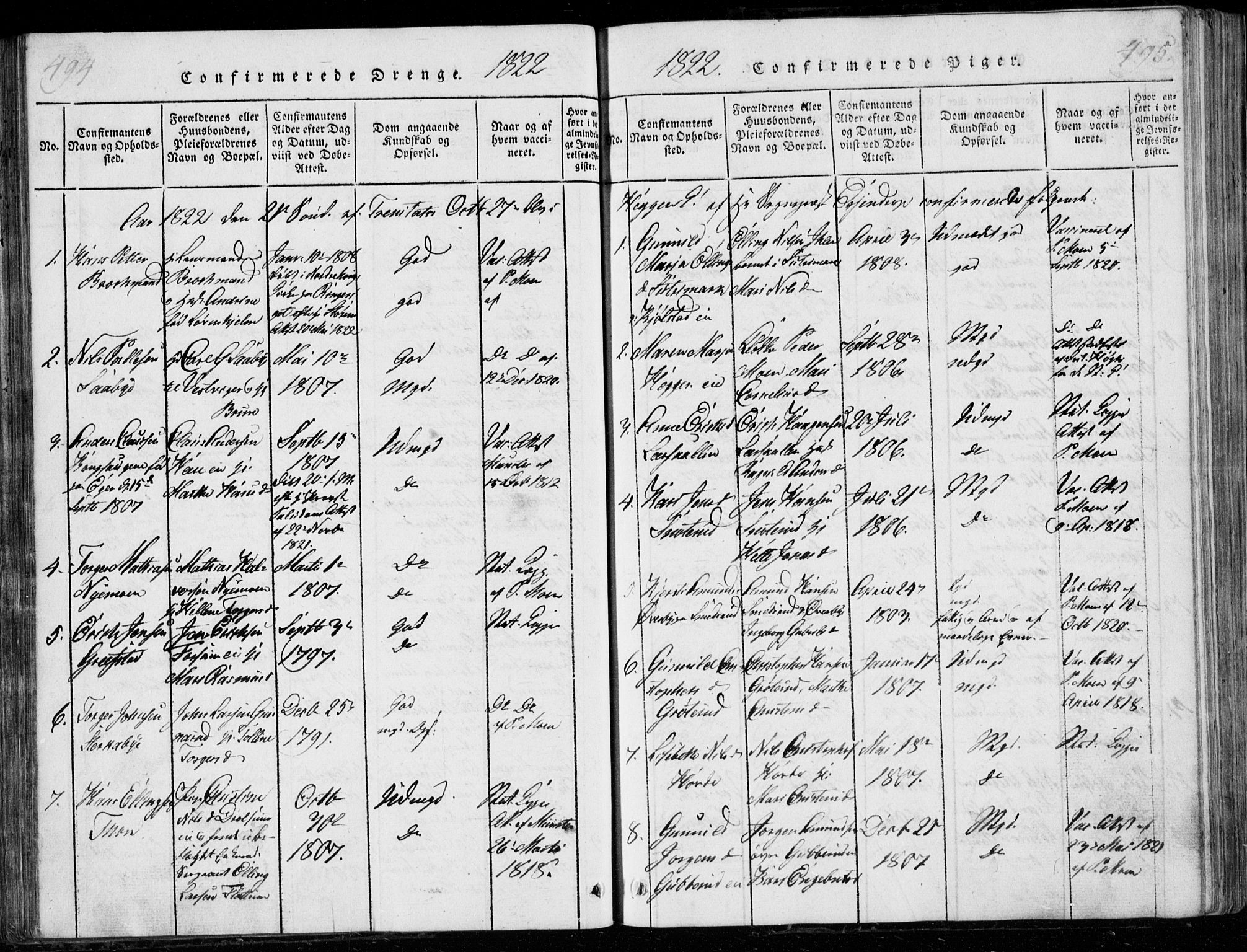 Modum kirkebøker, AV/SAKO-A-234/G/Ga/L0001: Parish register (copy) no. I 1, 1818-1824, p. 494-495