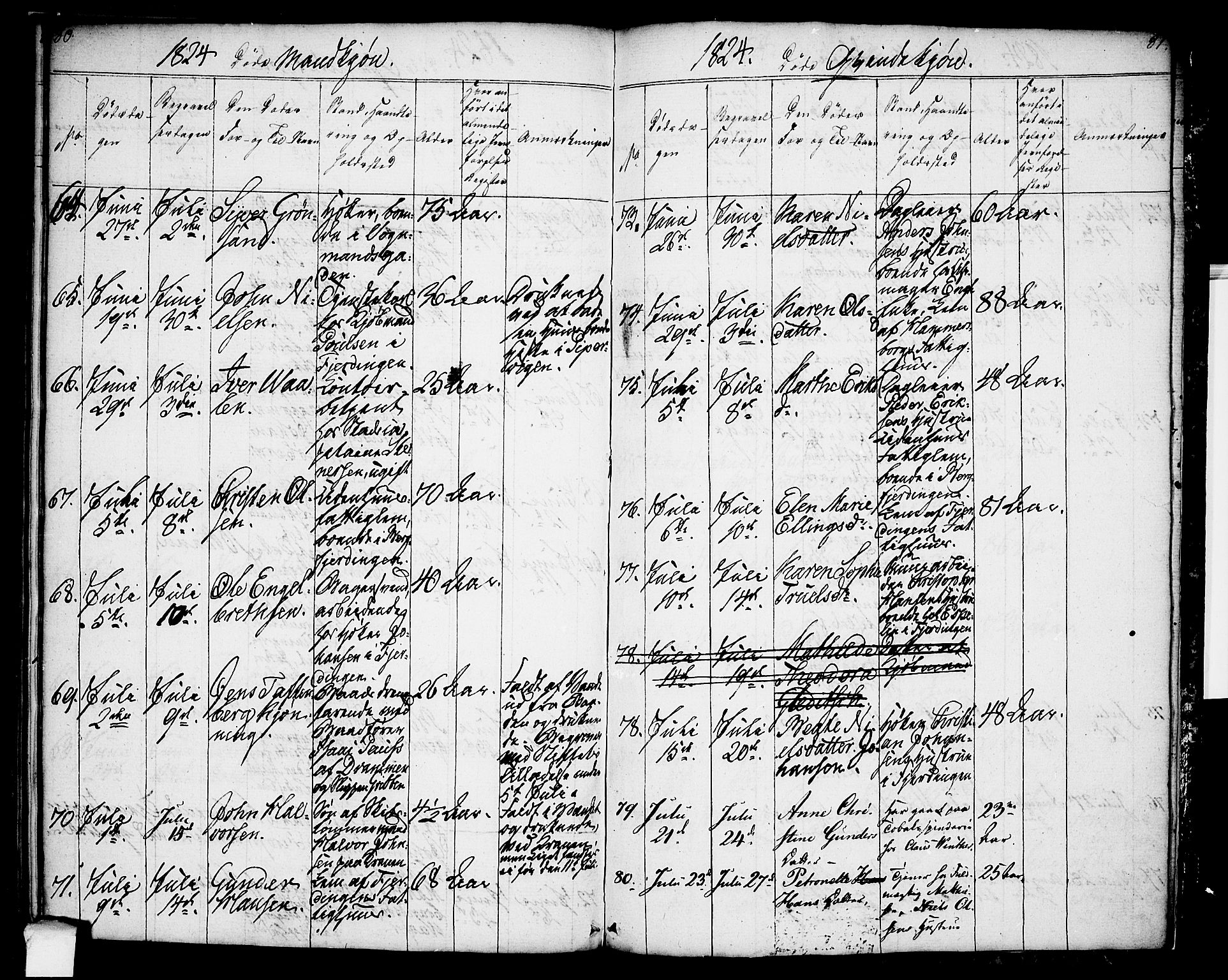 Oslo domkirke Kirkebøker, AV/SAO-A-10752/F/Fa/L0009: Parish register (official) no. 9, 1823-1824, p. 80-81