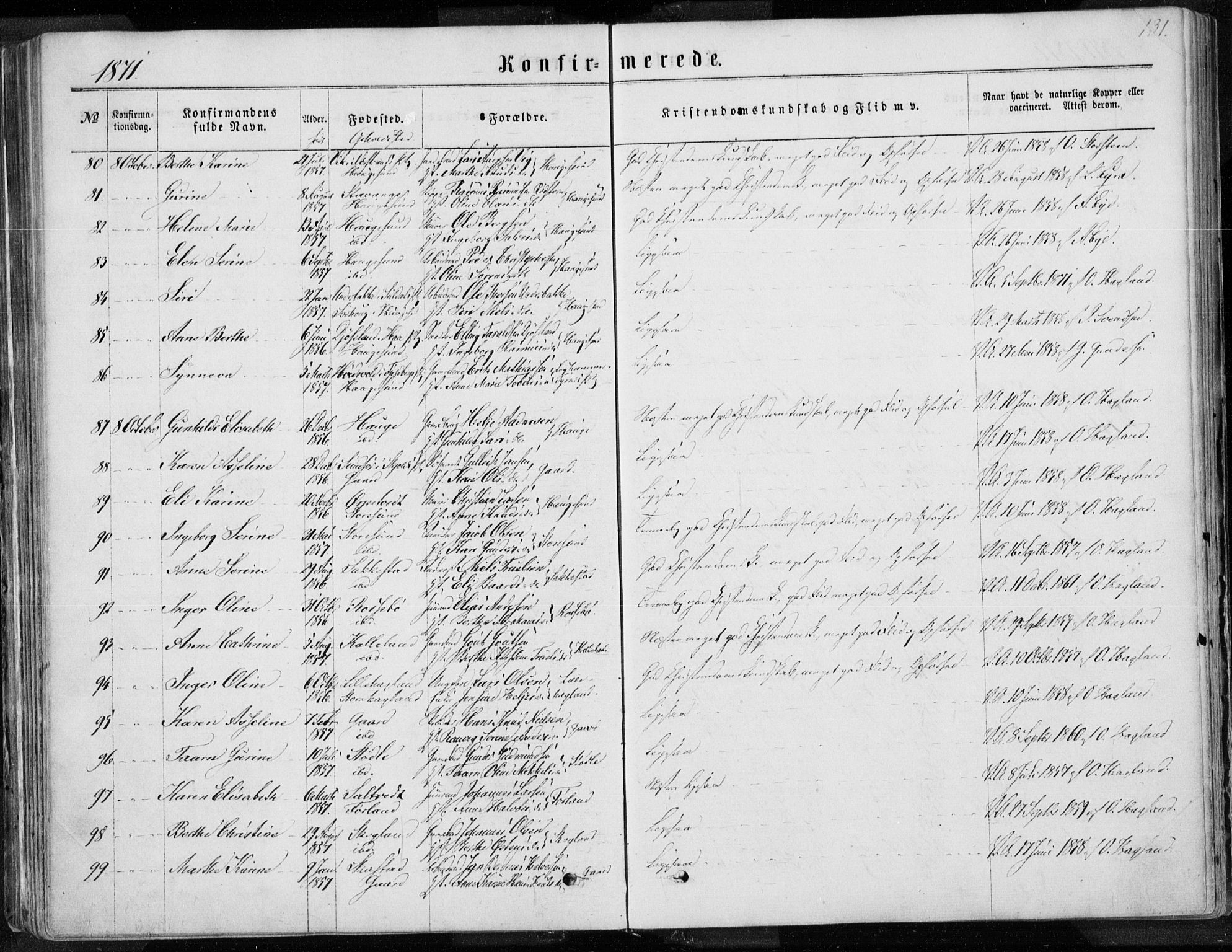 Torvastad sokneprestkontor, AV/SAST-A -101857/H/Ha/Haa/L0012: Parish register (official) no. A 12.1, 1867-1877, p. 131