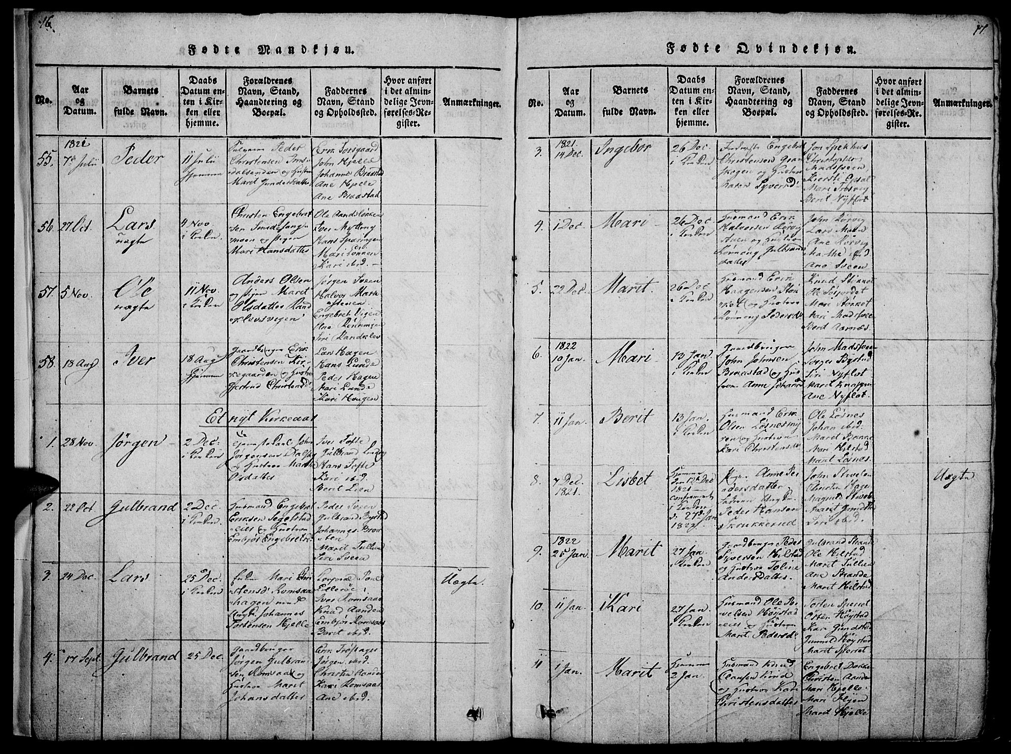 Ringebu prestekontor, SAH/PREST-082/H/Ha/Haa/L0004: Parish register (official) no. 4, 1821-1839, p. 16-17