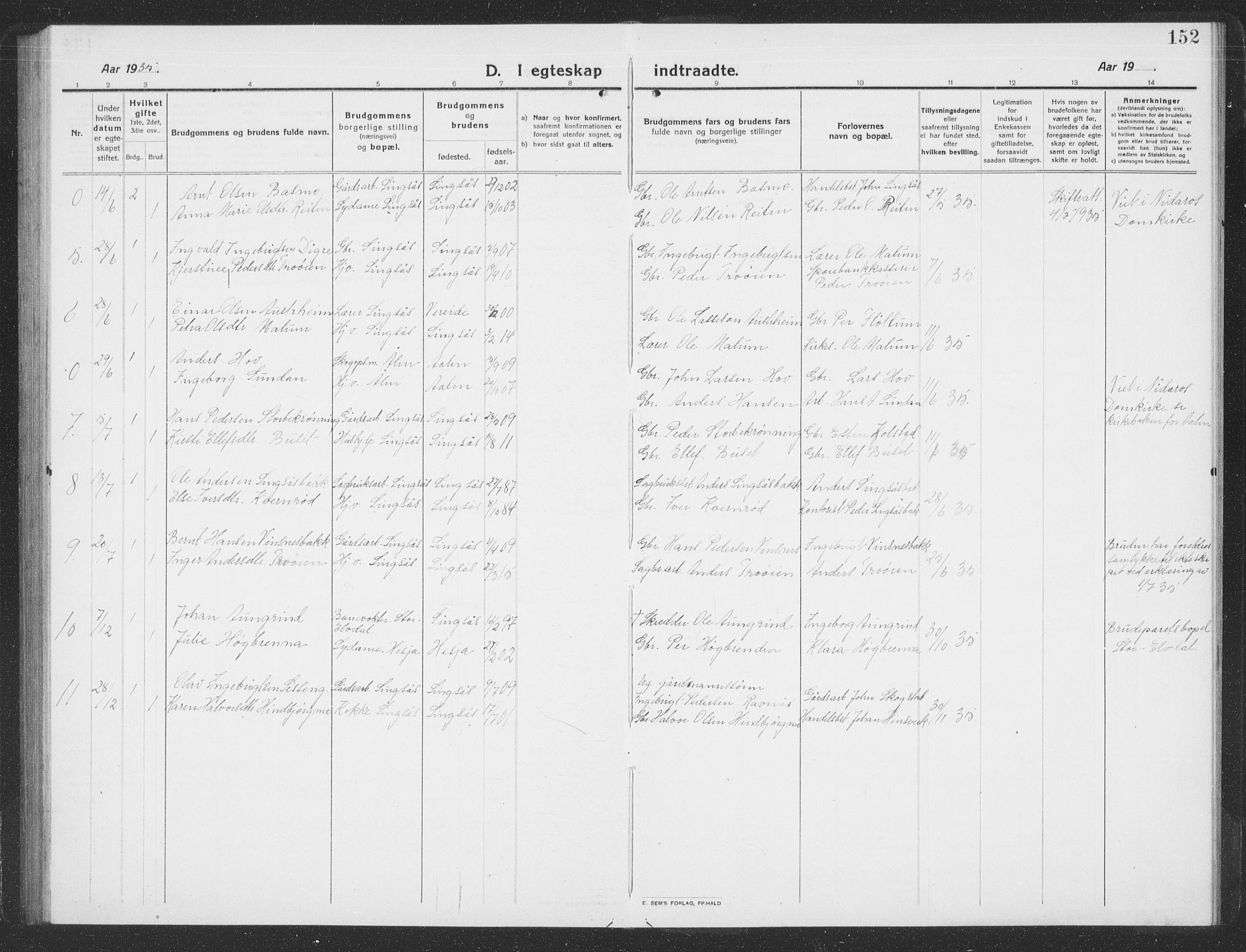 Ministerialprotokoller, klokkerbøker og fødselsregistre - Sør-Trøndelag, SAT/A-1456/688/L1030: Parish register (copy) no. 688C05, 1916-1939, p. 152