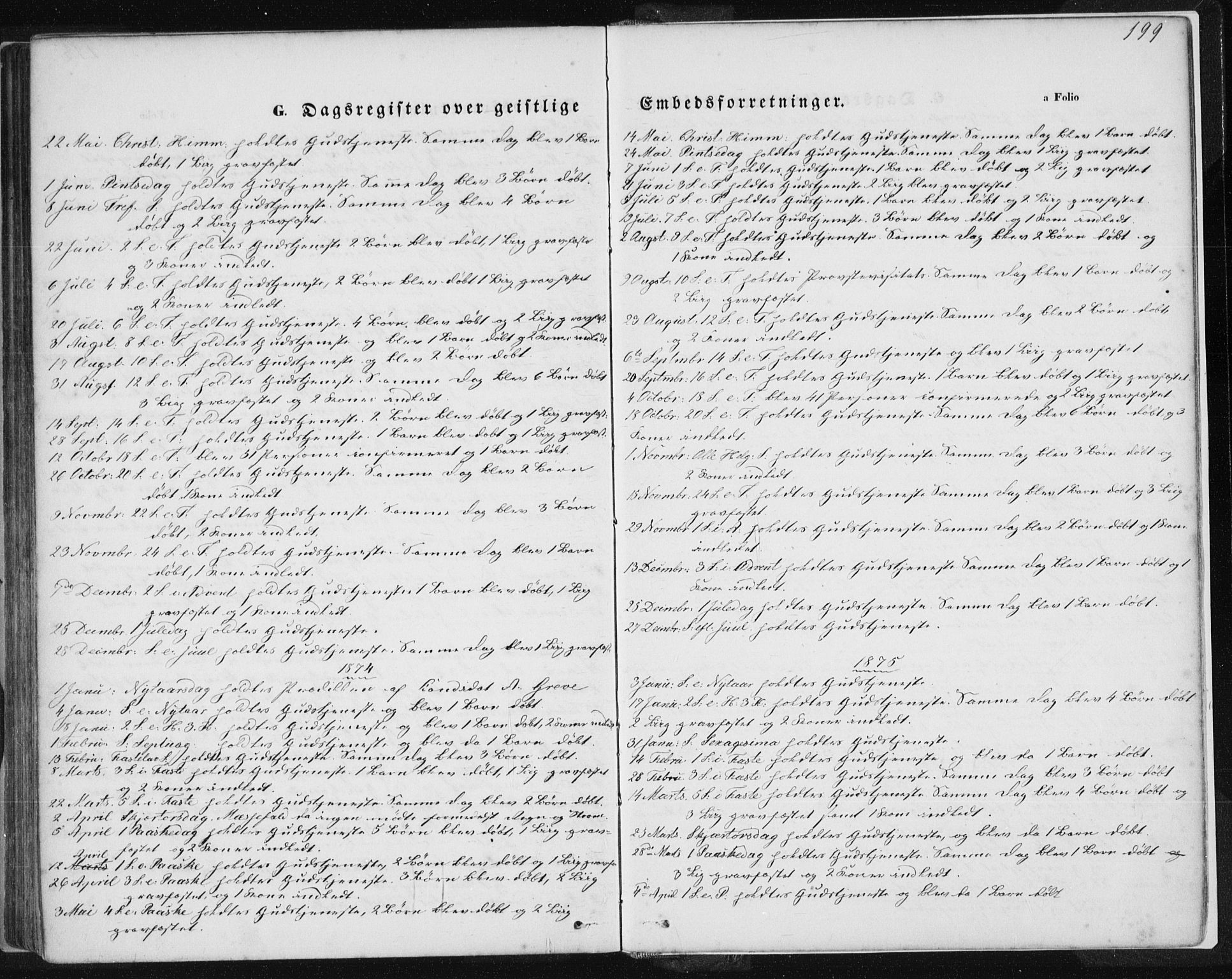 Tysvær sokneprestkontor, SAST/A -101864/H/Ha/Haa/L0005: Parish register (official) no. A 5, 1865-1878, p. 199