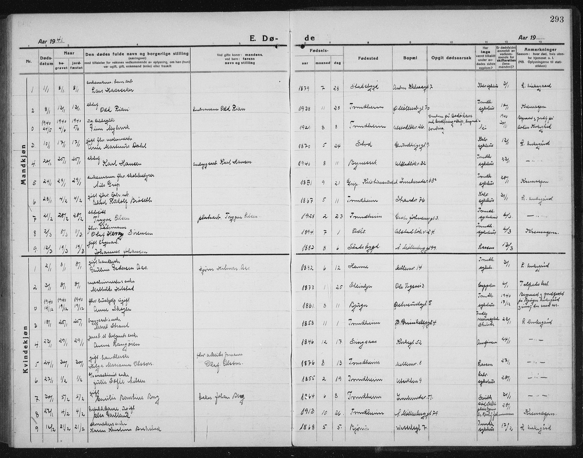 Ministerialprotokoller, klokkerbøker og fødselsregistre - Sør-Trøndelag, SAT/A-1456/605/L0260: Parish register (copy) no. 605C07, 1922-1942, p. 293