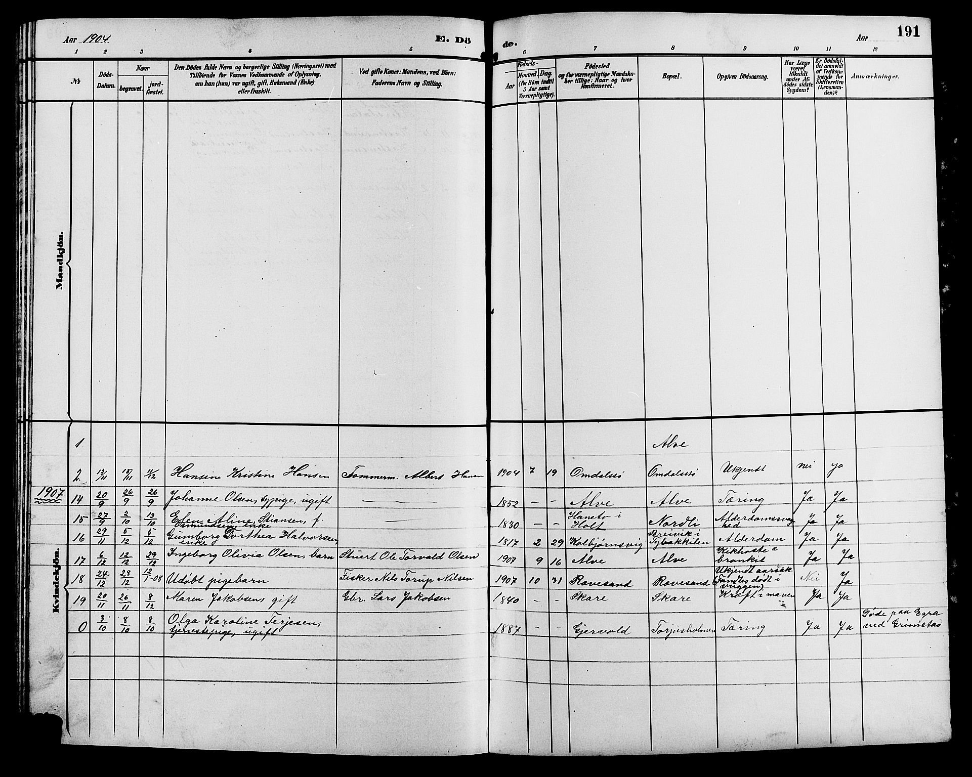 Tromøy sokneprestkontor, AV/SAK-1111-0041/F/Fb/L0006: Parish register (copy) no. B 6, 1892-1907, p. 191