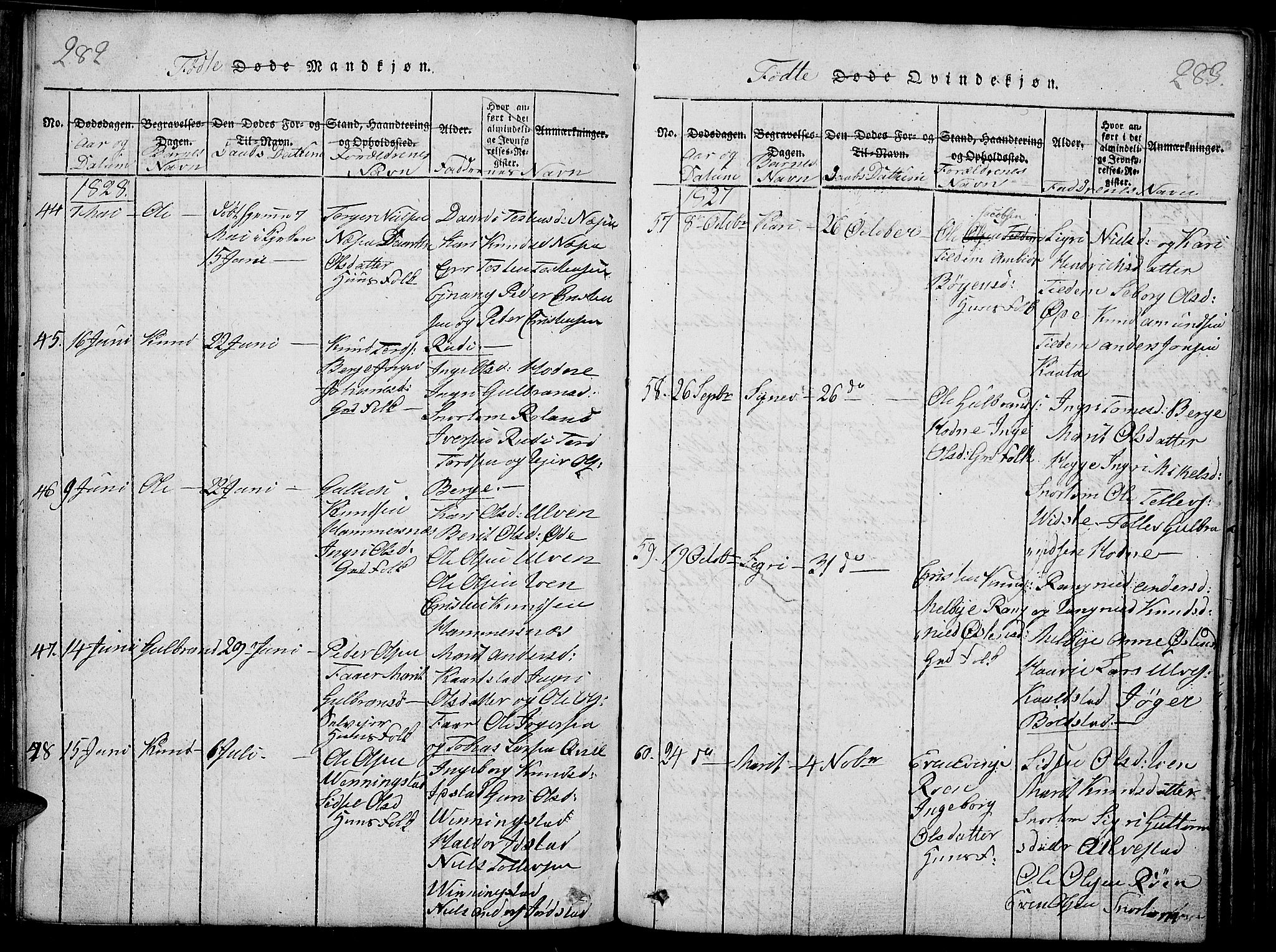 Slidre prestekontor, SAH/PREST-134/H/Ha/Haa/L0002: Parish register (official) no. 2, 1814-1830, p. 282-283