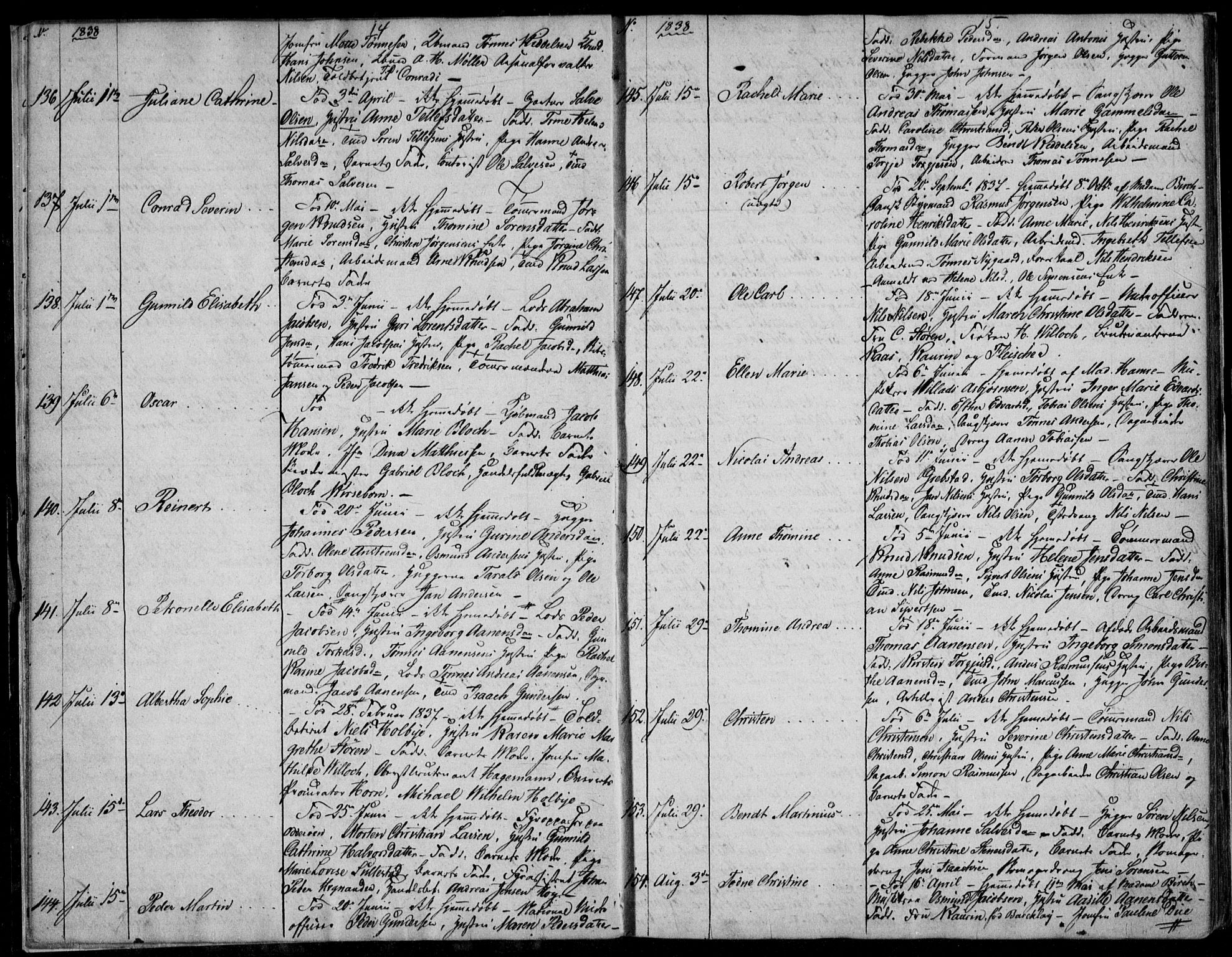 Kristiansand domprosti, AV/SAK-1112-0006/F/Fb/L0009: Parish register (copy) no. B 9, 1838-1843, p. 14-15