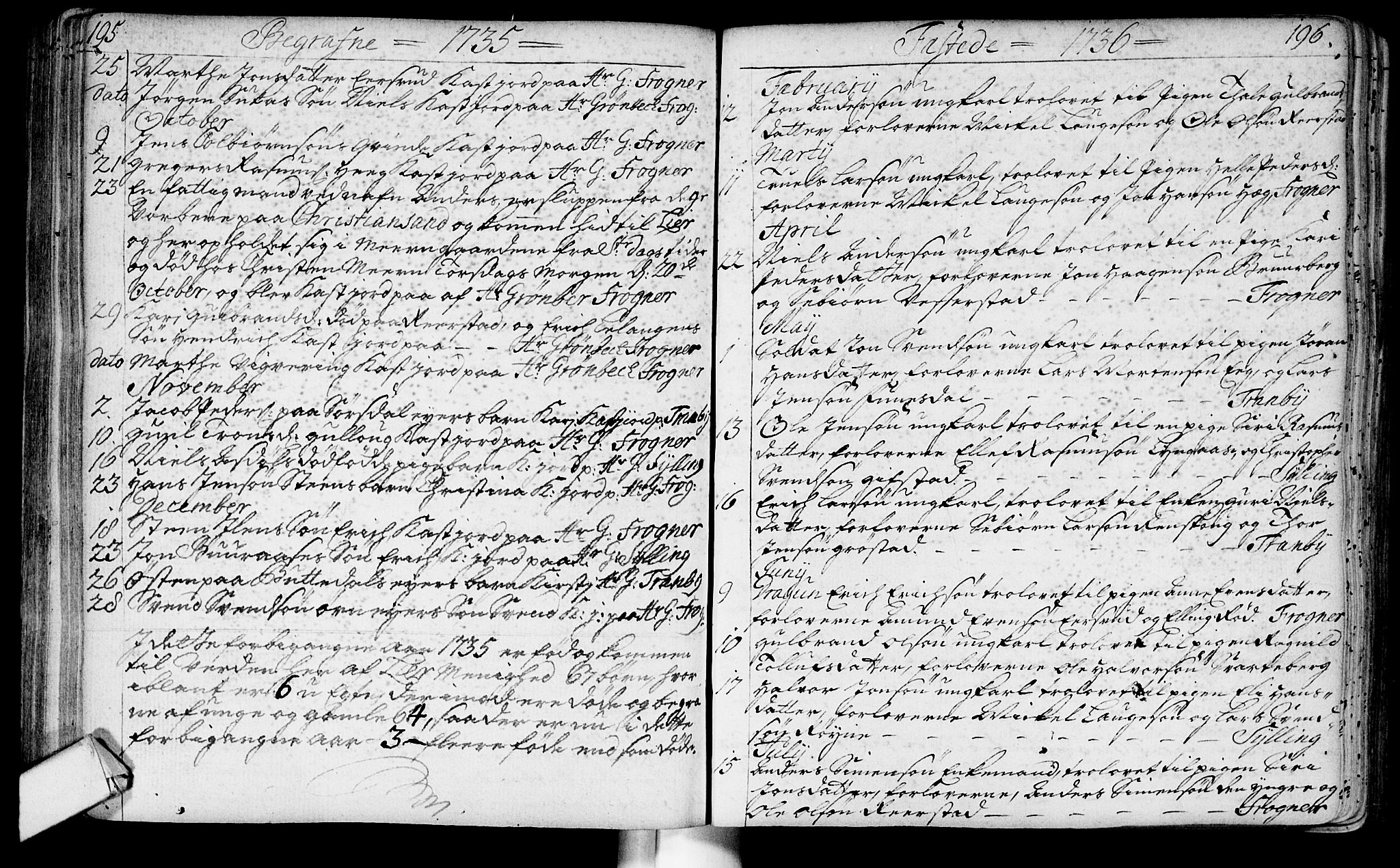 Lier kirkebøker, AV/SAKO-A-230/F/Fa/L0003: Parish register (official) no. I 3, 1727-1748, p. 195-196