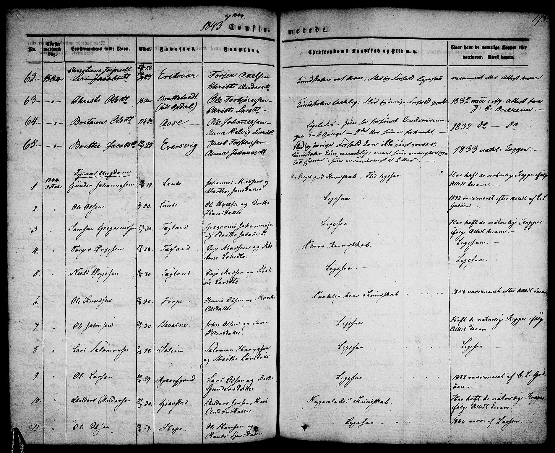 Tysnes sokneprestembete, AV/SAB-A-78601/H/Haa: Parish register (official) no. A 9, 1837-1848, p. 173