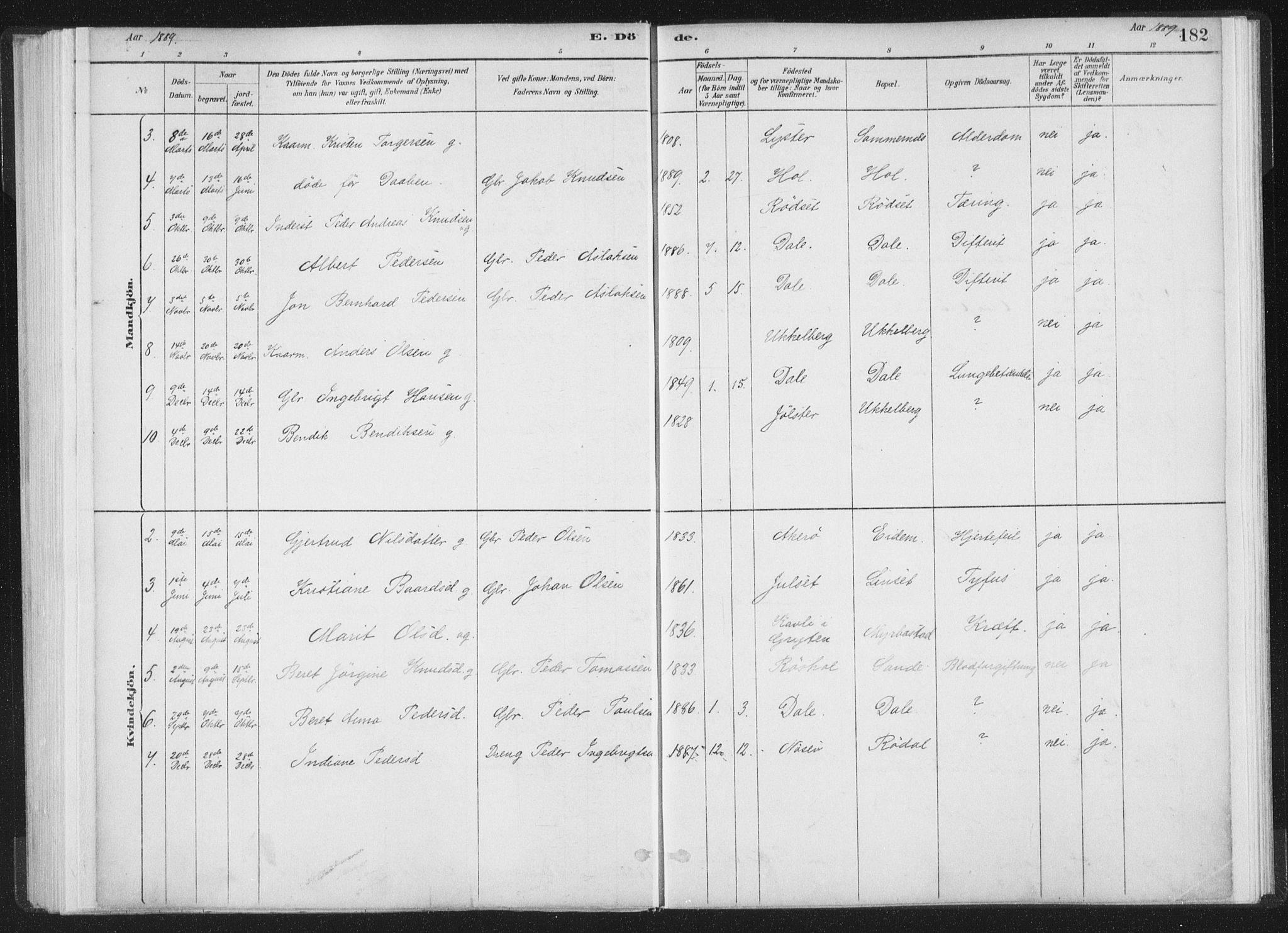 Ministerialprotokoller, klokkerbøker og fødselsregistre - Møre og Romsdal, AV/SAT-A-1454/564/L0740: Parish register (official) no. 564A01, 1880-1899, p. 182