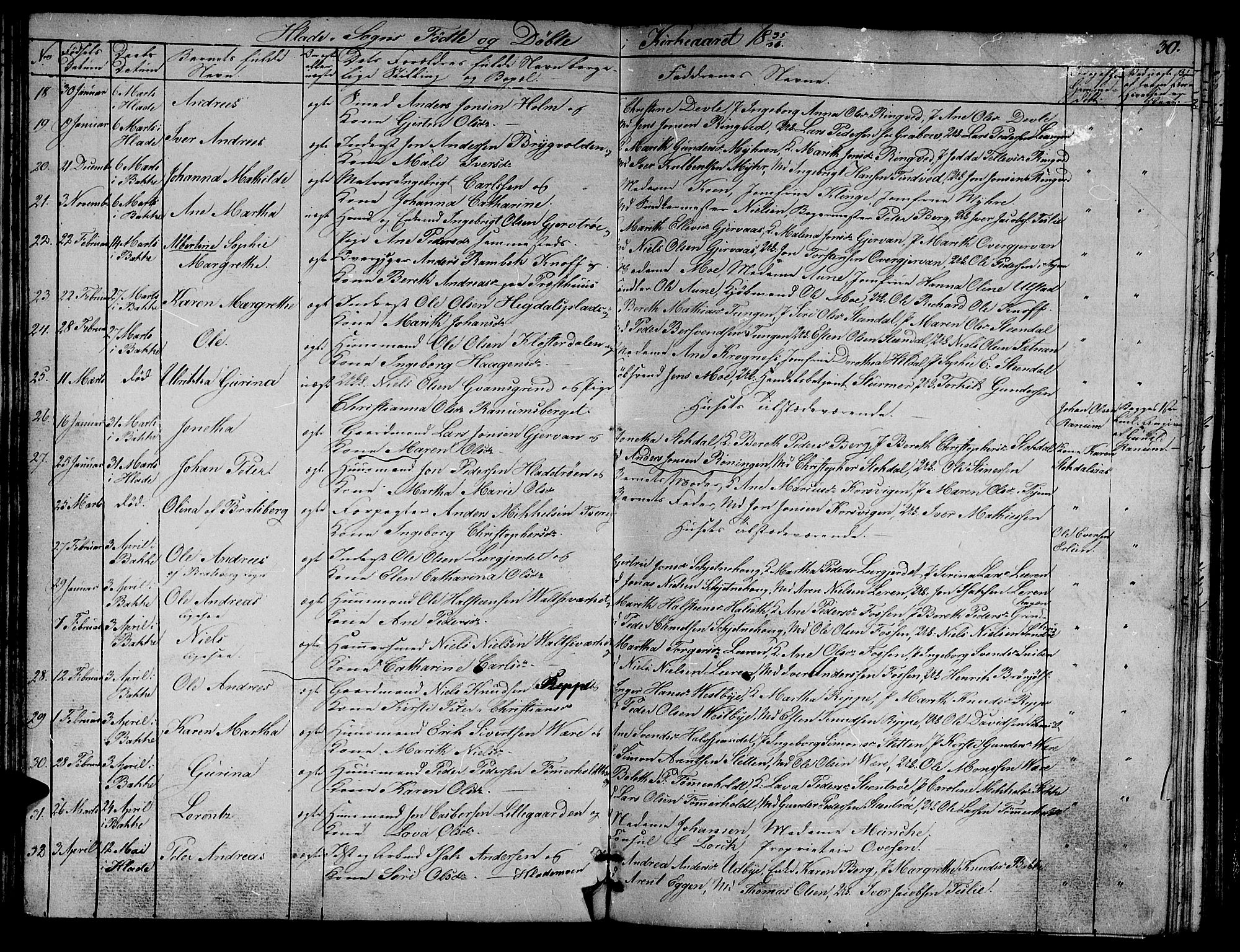 Ministerialprotokoller, klokkerbøker og fødselsregistre - Sør-Trøndelag, SAT/A-1456/606/L0308: Parish register (copy) no. 606C04, 1829-1840, p. 30