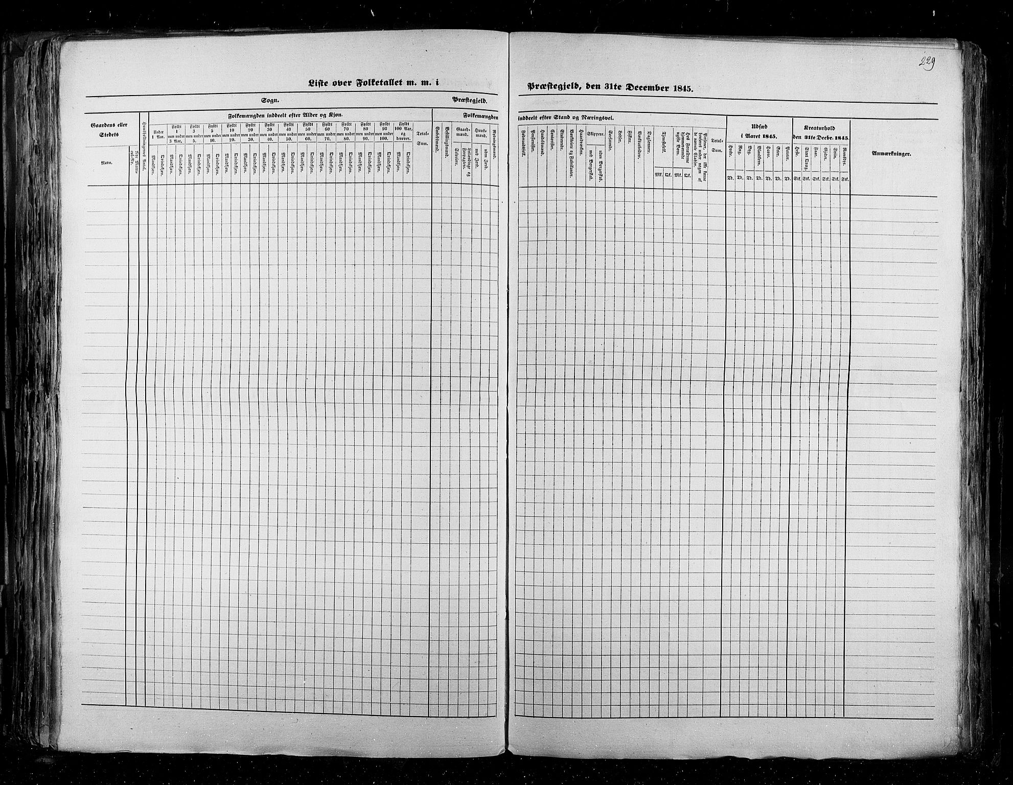 RA, Census 1845, vol. 2: Smålenenes amt og Akershus amt, 1845, p. 229