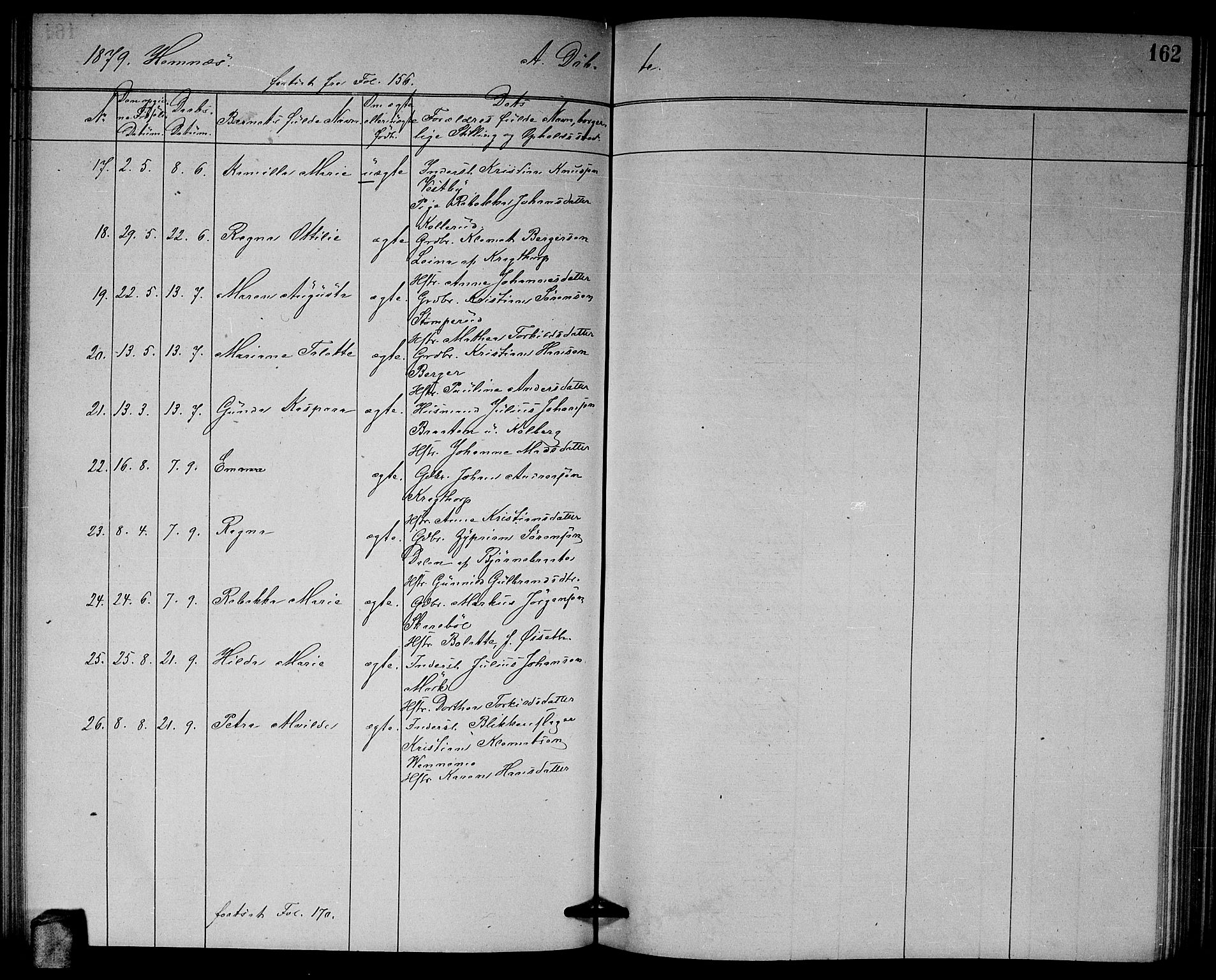 Høland prestekontor Kirkebøker, AV/SAO-A-10346a/G/Ga/L0006: Parish register (copy) no. I 6, 1869-1879, p. 162