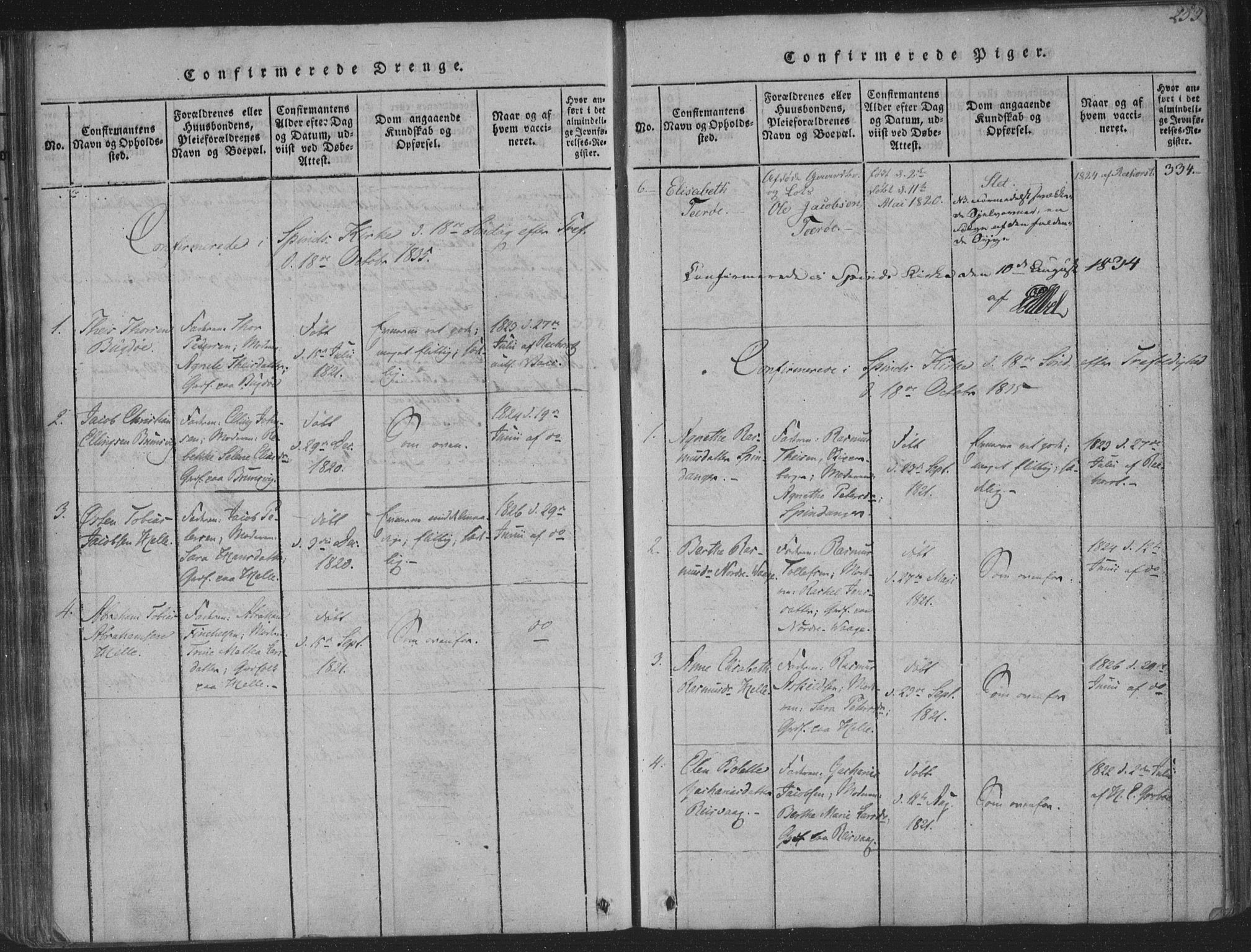 Herad sokneprestkontor, SAK/1111-0018/F/Fa/Fab/L0002: Parish register (official) no. A 2, 1816-1844, p. 253