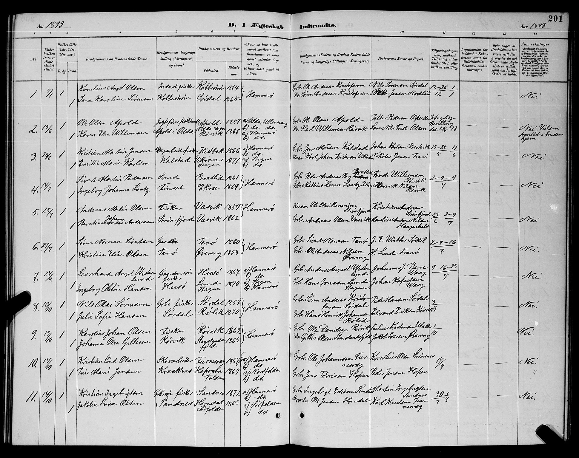 Ministerialprotokoller, klokkerbøker og fødselsregistre - Nordland, SAT/A-1459/859/L0859: Parish register (copy) no. 859C05, 1887-1898, p. 201