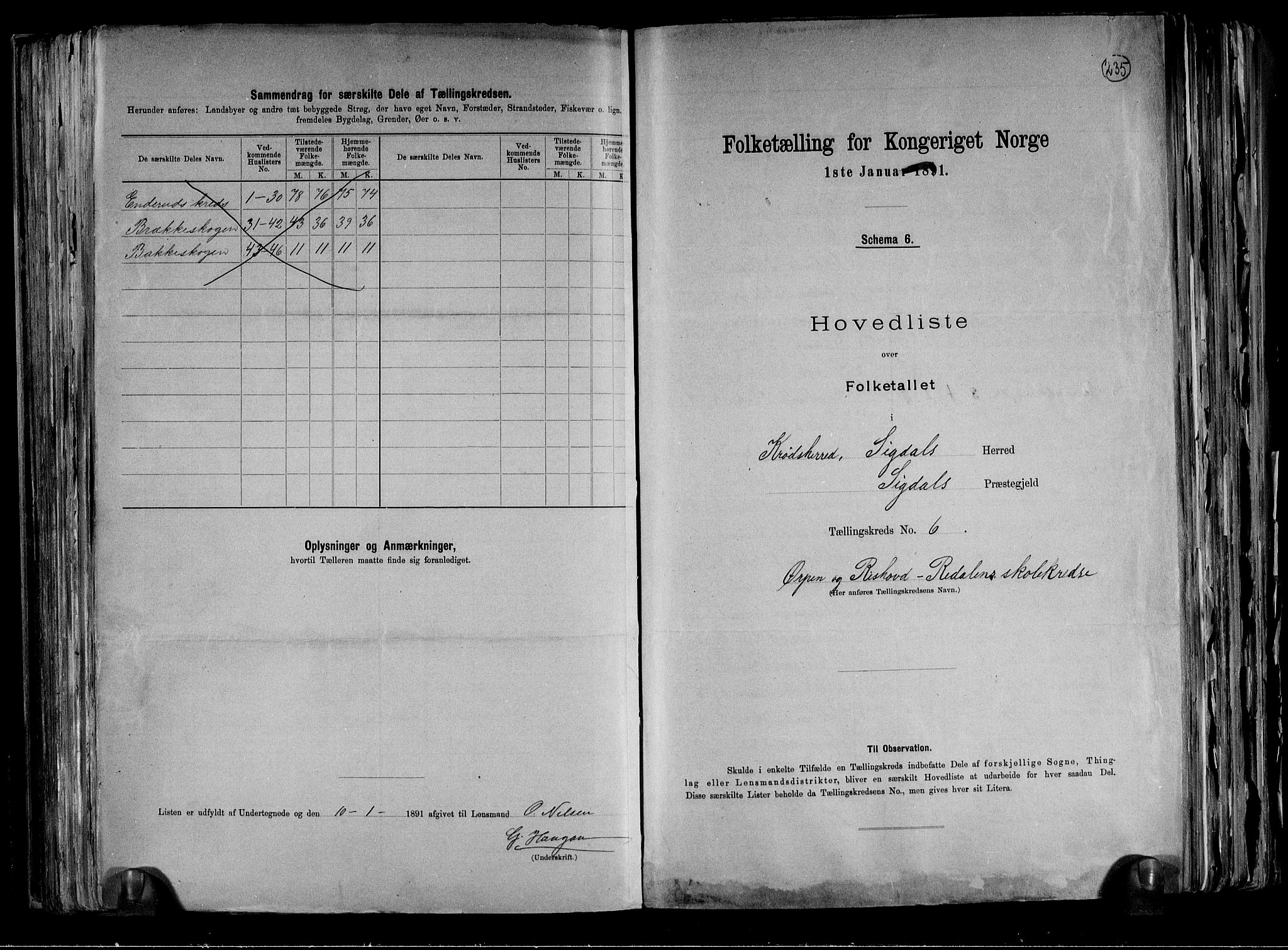 RA, 1891 census for 0621 Sigdal, 1891, p. 48