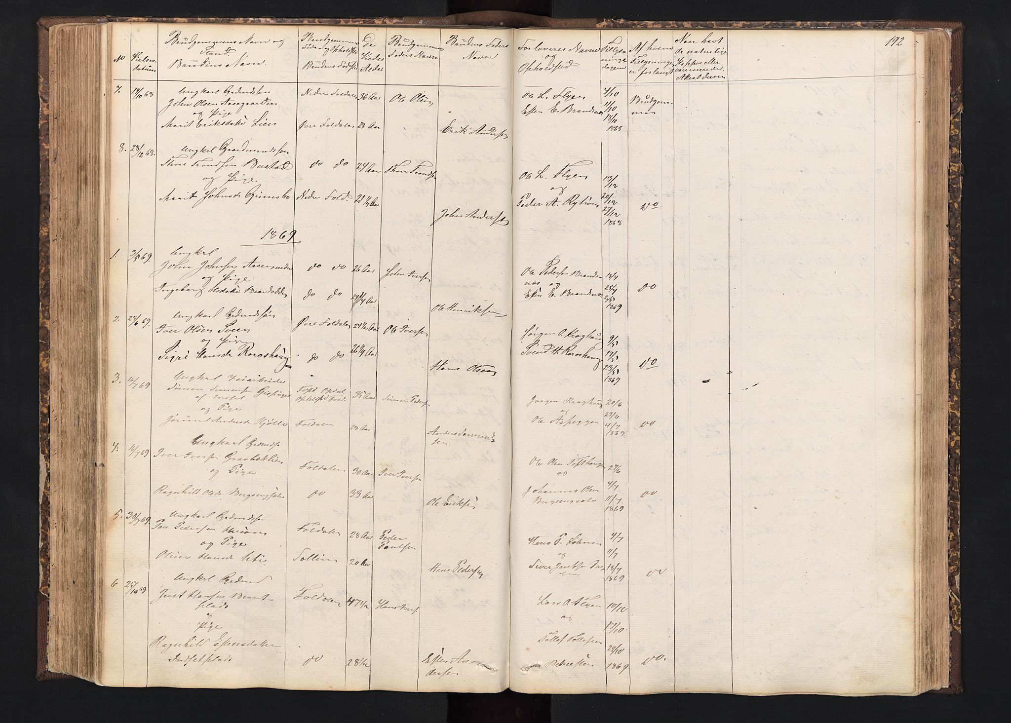 Alvdal prestekontor, SAH/PREST-060/H/Ha/Hab/L0001: Parish register (copy) no. 1, 1857-1893, p. 192