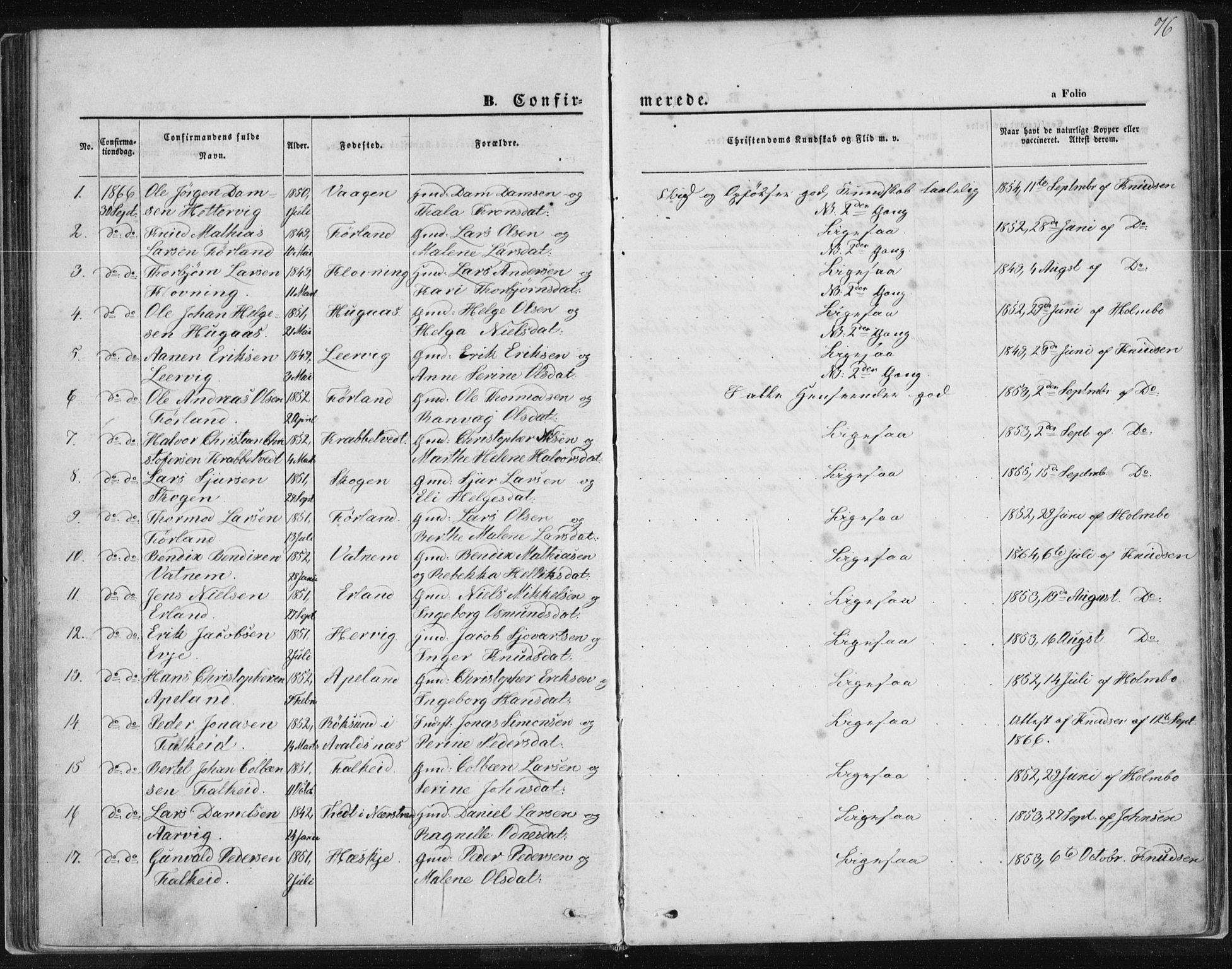 Tysvær sokneprestkontor, SAST/A -101864/H/Ha/Haa/L0005: Parish register (official) no. A 5, 1865-1878, p. 76