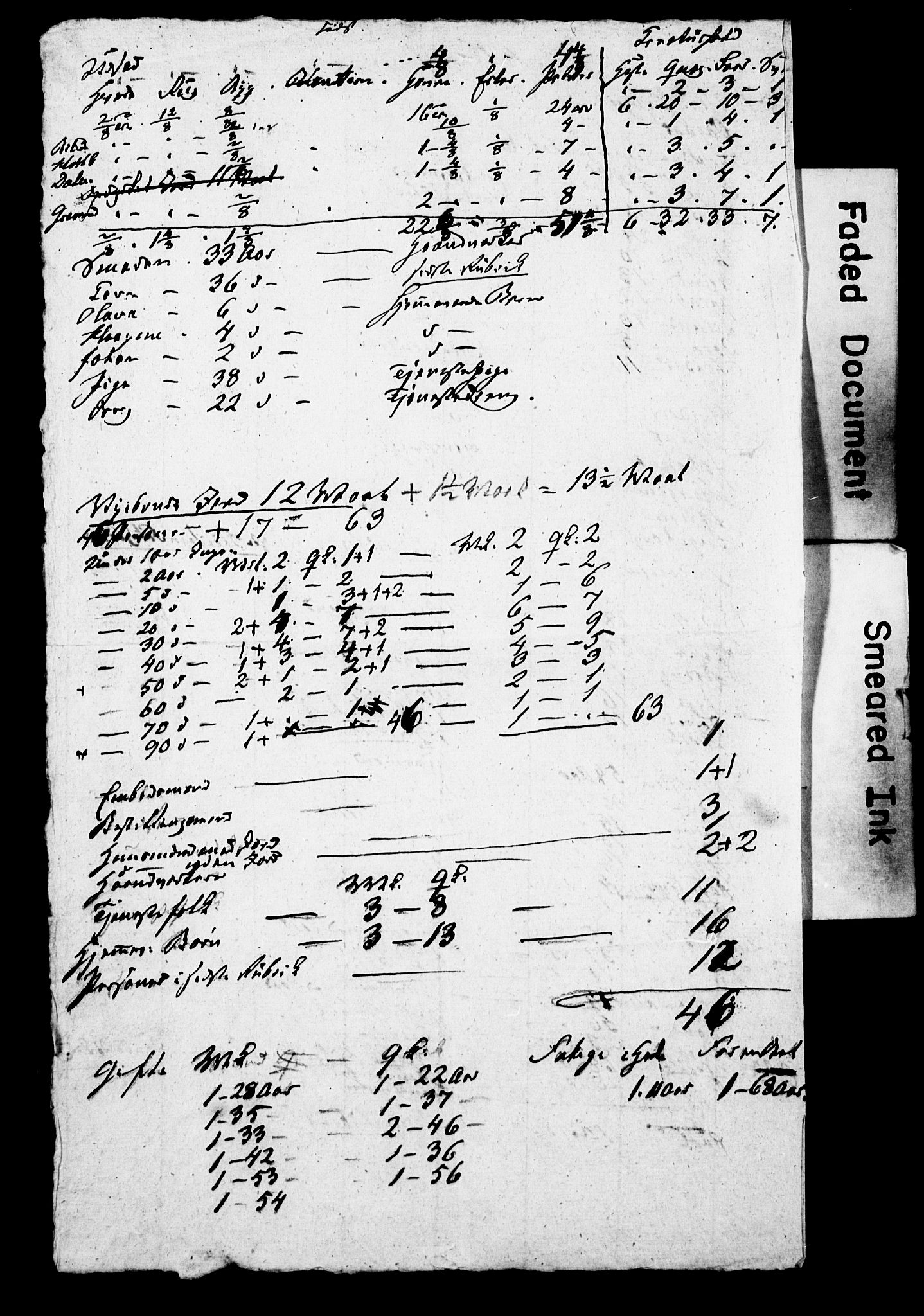 SAO, Census 1845 for Asker, 1845, p. 47