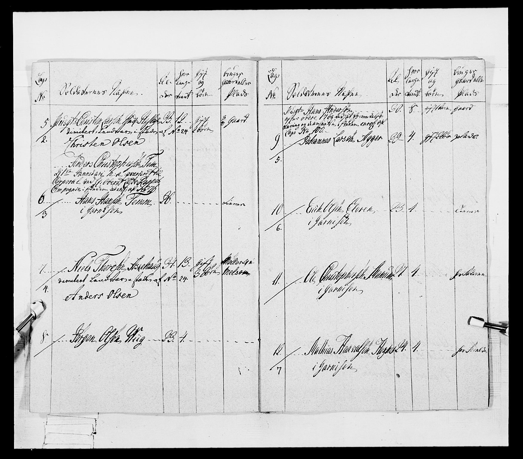 Generalitets- og kommissariatskollegiet, Det kongelige norske kommissariatskollegium, AV/RA-EA-5420/E/Eh/L0054: 2. Smålenske nasjonale infanteriregiment, 1769-1776, p. 150