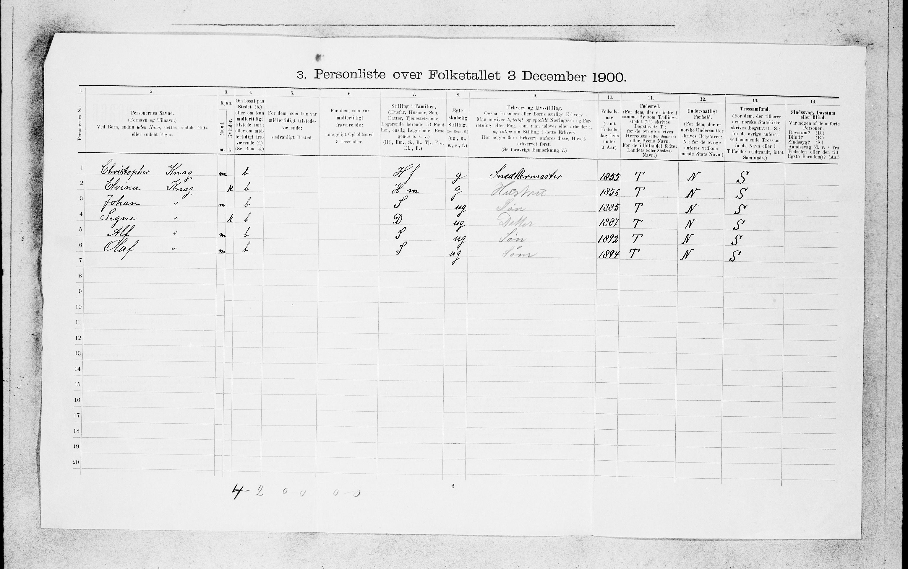 SAB, 1900 census for Bergen, 1900, p. 6649