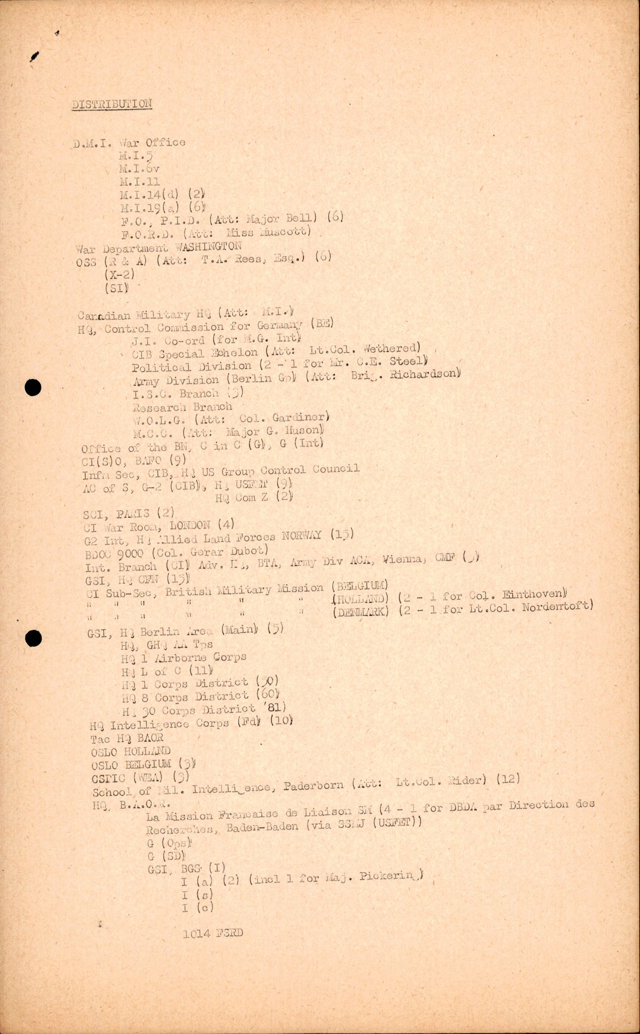 Forsvarets Overkommando. 2 kontor. Arkiv 11.4. Spredte tyske arkivsaker, AV/RA-RAFA-7031/D/Dar/Darc/L0016: FO.II, 1945, p. 1077