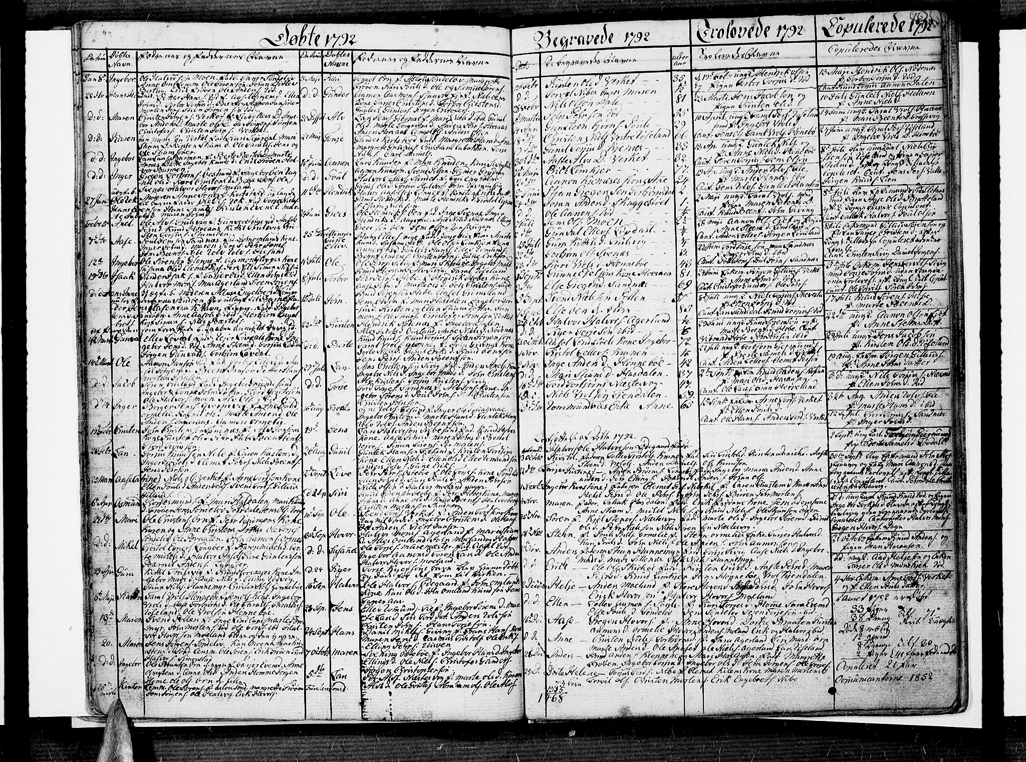 Risør sokneprestkontor, SAK/1111-0035/F/Fa/L0001: Parish register (official) no. A 1, 1746-1815, p. 16