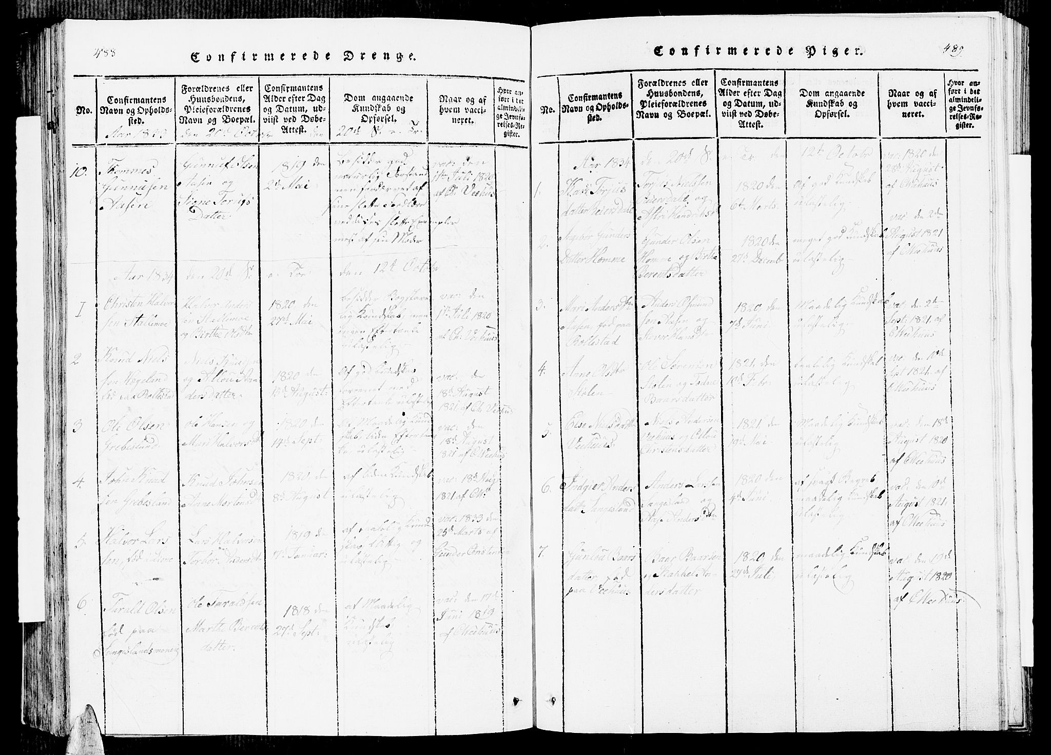 Vennesla sokneprestkontor, AV/SAK-1111-0045/Fb/Fbc/L0001: Parish register (copy) no. B 1, 1820-1834, p. 488-489