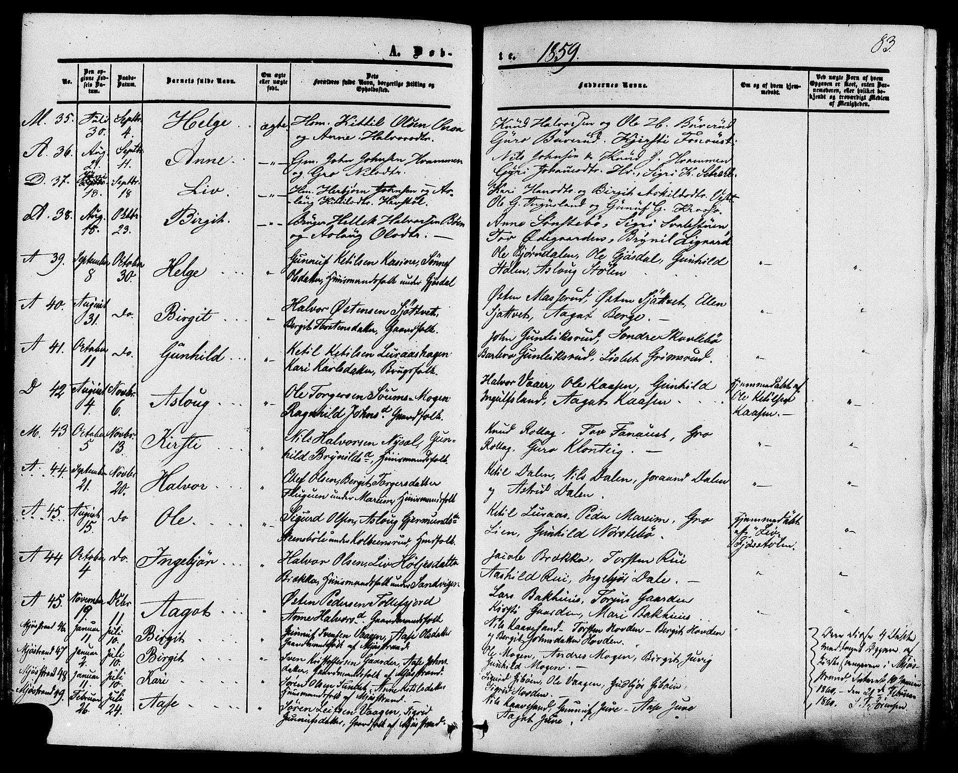 Tinn kirkebøker, SAKO/A-308/F/Fa/L0006: Parish register (official) no. I 6, 1857-1878, p. 83