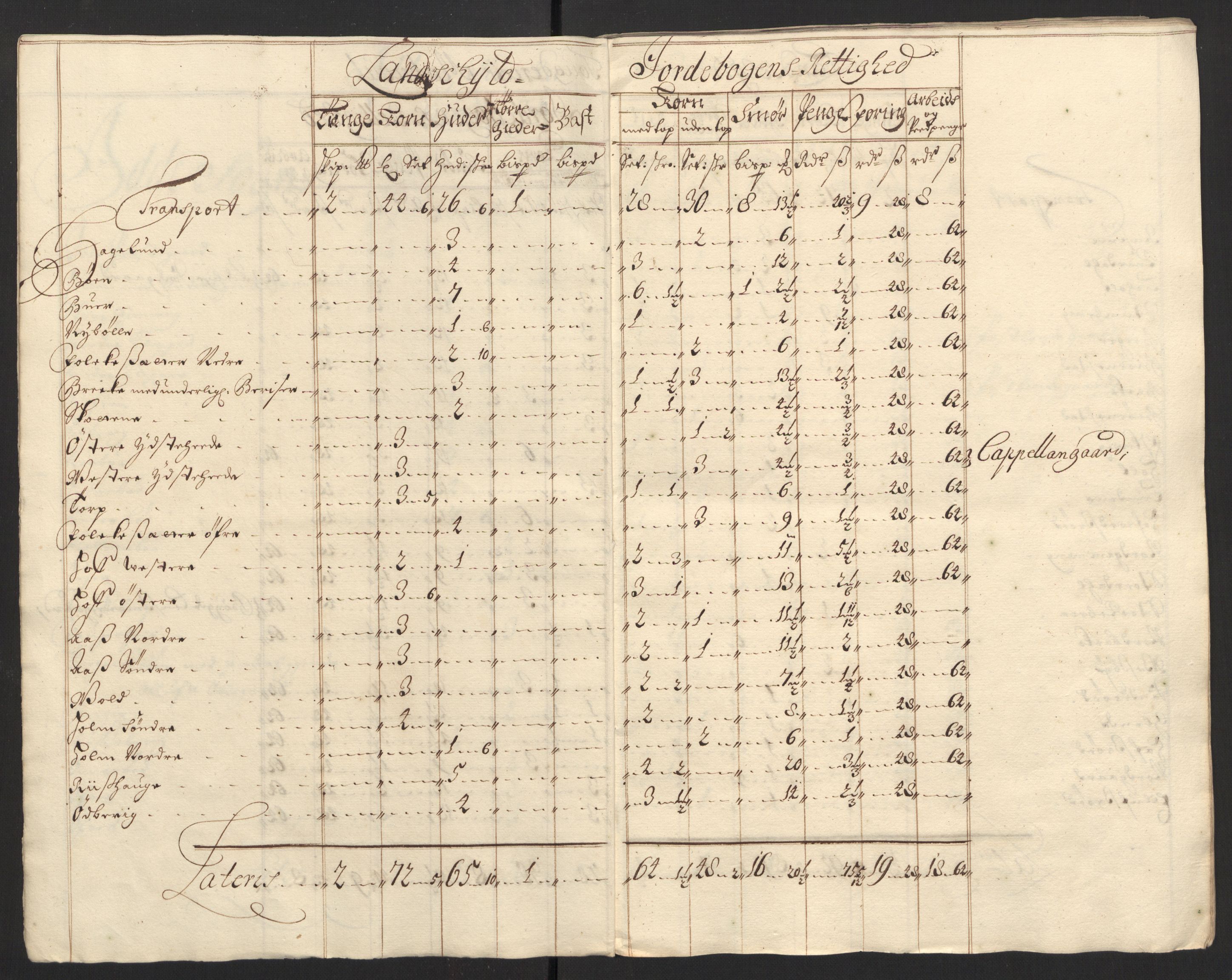 Rentekammeret inntil 1814, Reviderte regnskaper, Fogderegnskap, AV/RA-EA-4092/R01/L0013: Fogderegnskap Idd og Marker, 1696-1698, p. 66