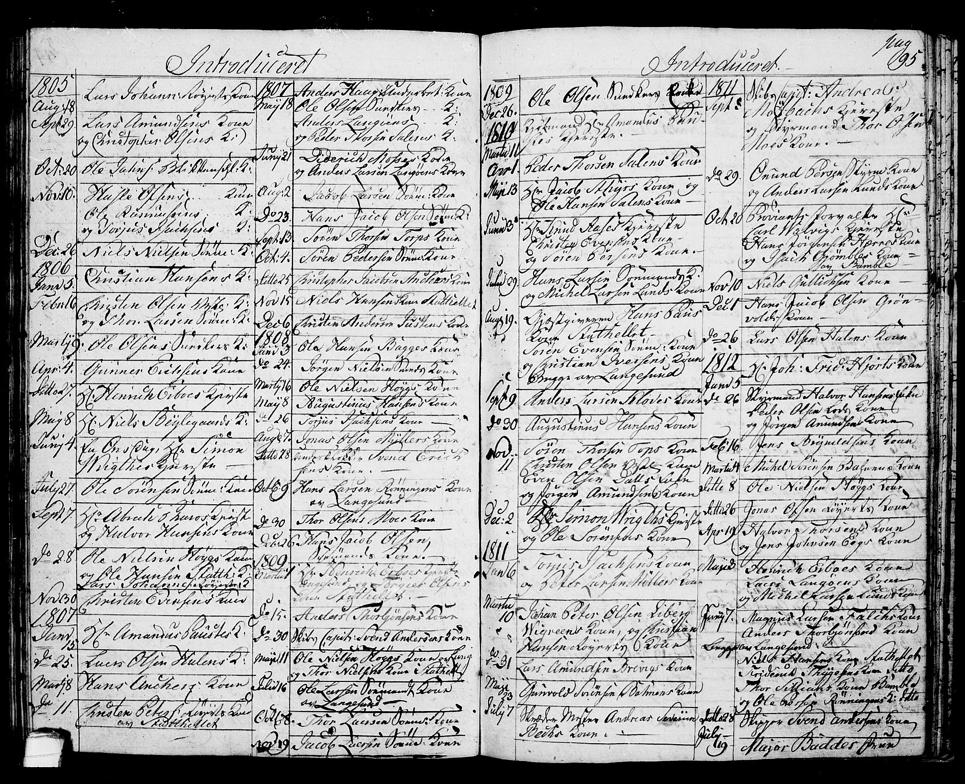 Langesund kirkebøker, SAKO/A-280/G/Ga/L0002: Parish register (copy) no. 2, 1801-1815, p. 95