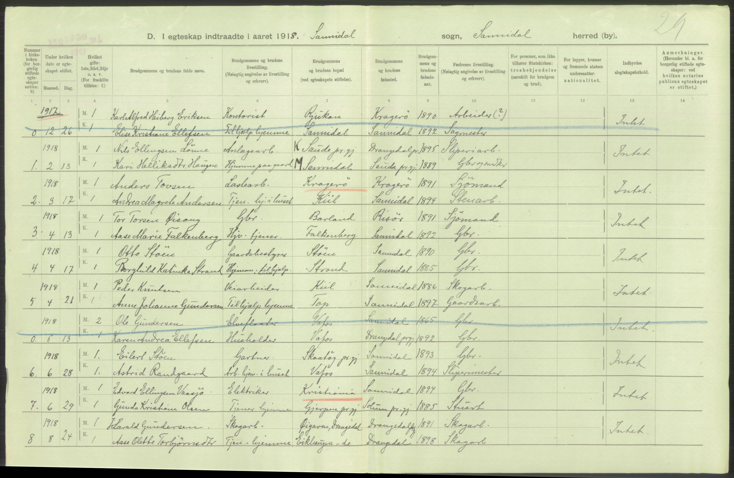 Statistisk sentralbyrå, Sosiodemografiske emner, Befolkning, RA/S-2228/D/Df/Dfb/Dfbh/L0025: Telemark fylke: Gifte, dødfødte. Bygder og byer., 1918, p. 96