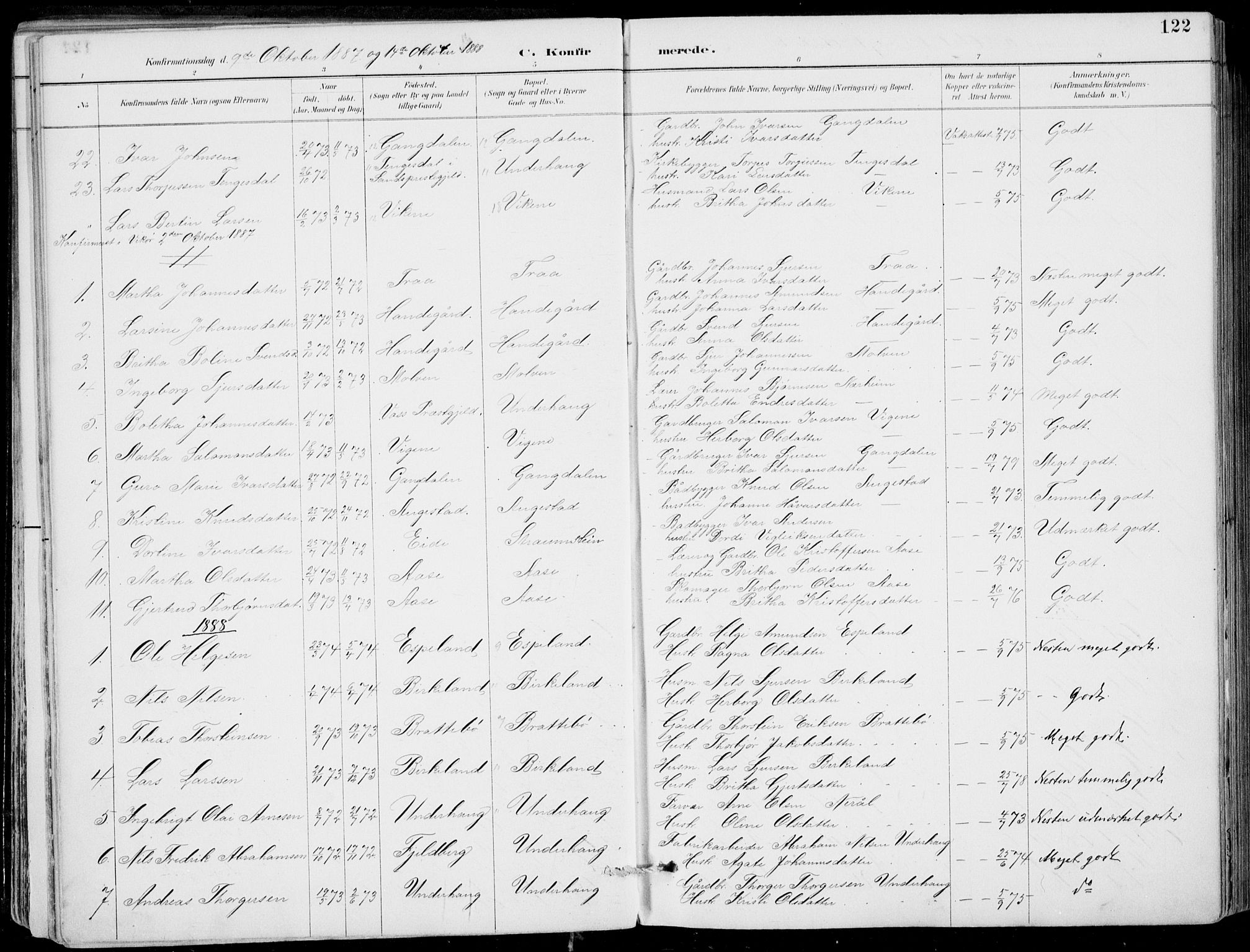 Strandebarm sokneprestembete, AV/SAB-A-78401/H/Haa: Parish register (official) no. E  1, 1886-1908, p. 122