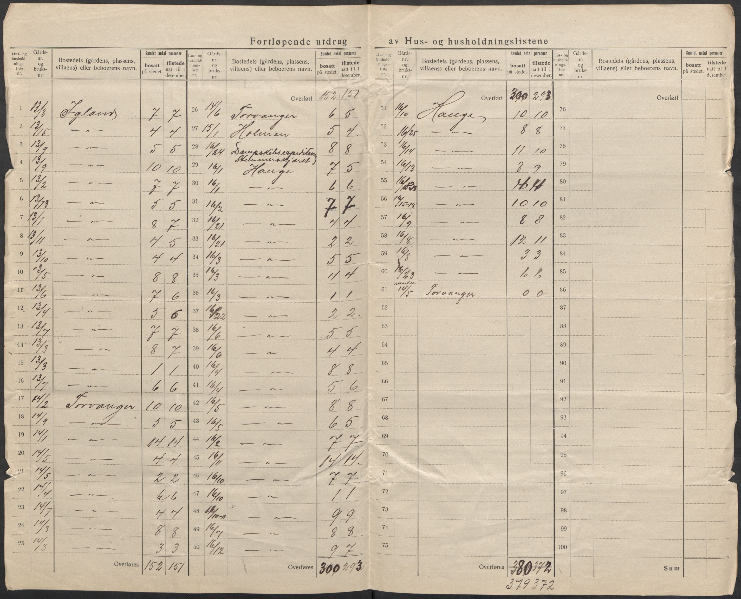 SAB, 1920 census for Bremanger, 1920, p. 16