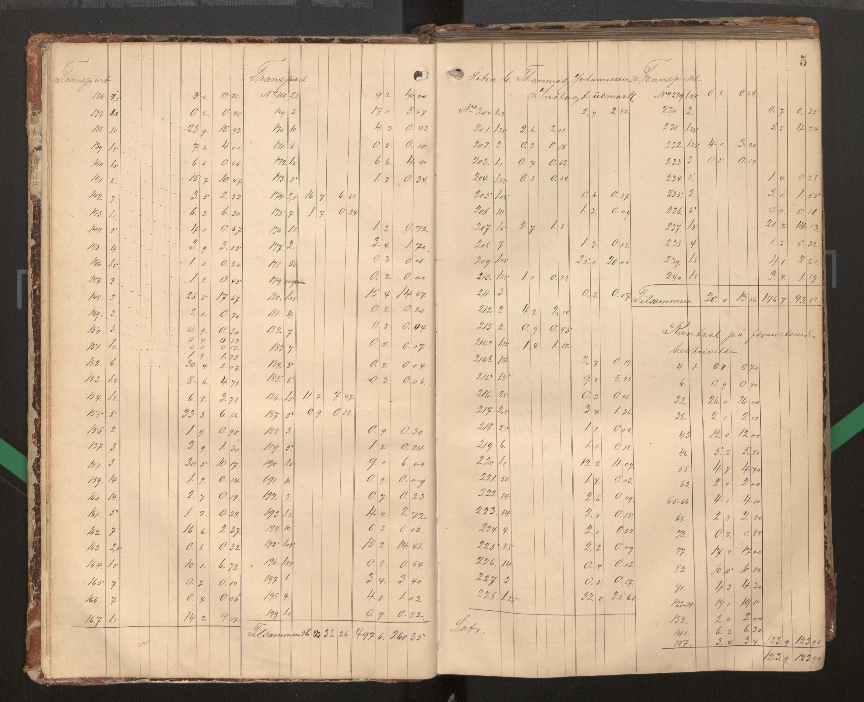 Hordaland jordskiftedøme - I Nordhordland jordskiftedistrikt, AV/SAB-A-6801/A/Aa/L0014: Forhandlingsprotokoll, 1893-1897, p. 4b-5a