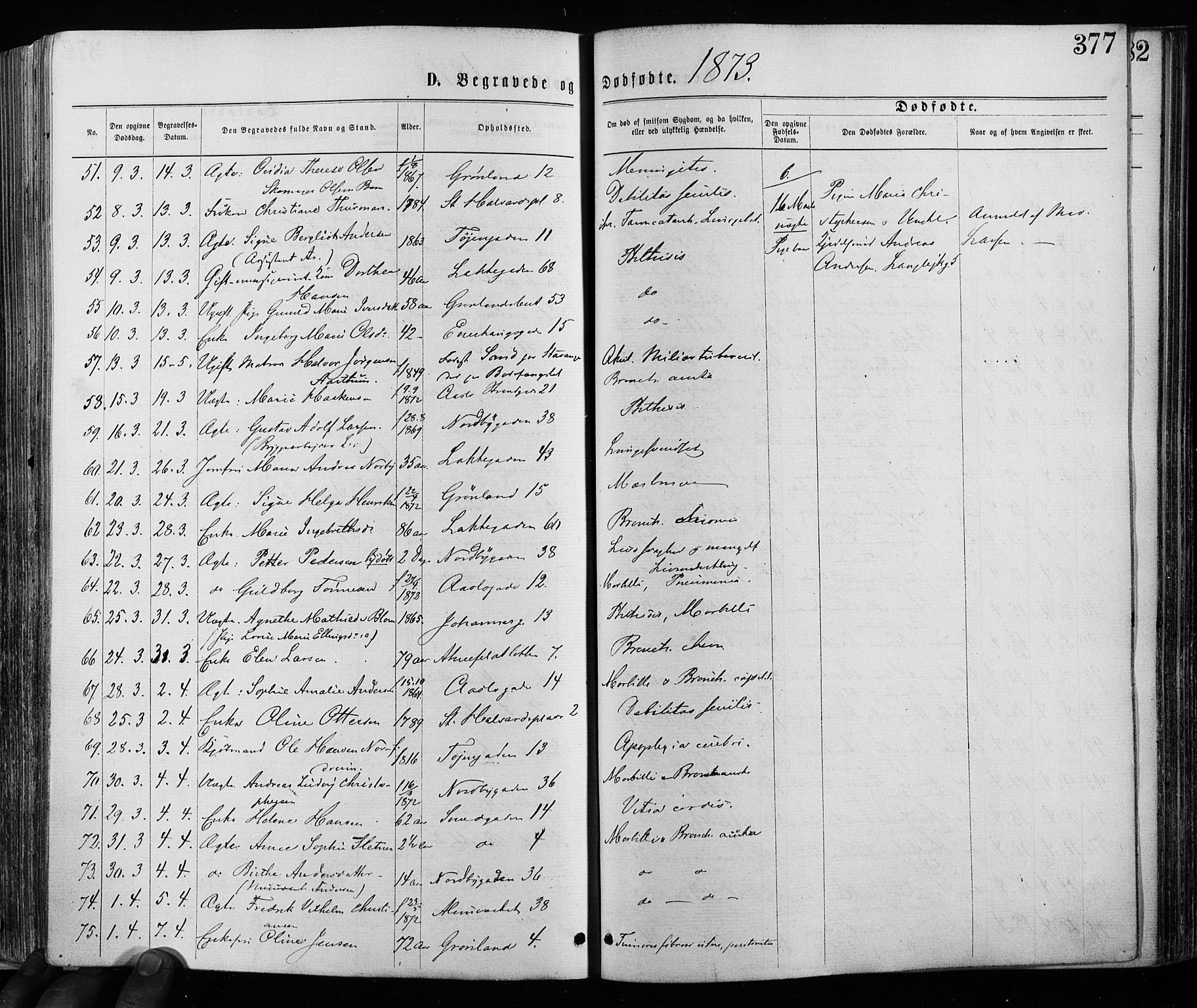 Grønland prestekontor Kirkebøker, AV/SAO-A-10848/F/Fa/L0005: Parish register (official) no. 5, 1869-1880, p. 377