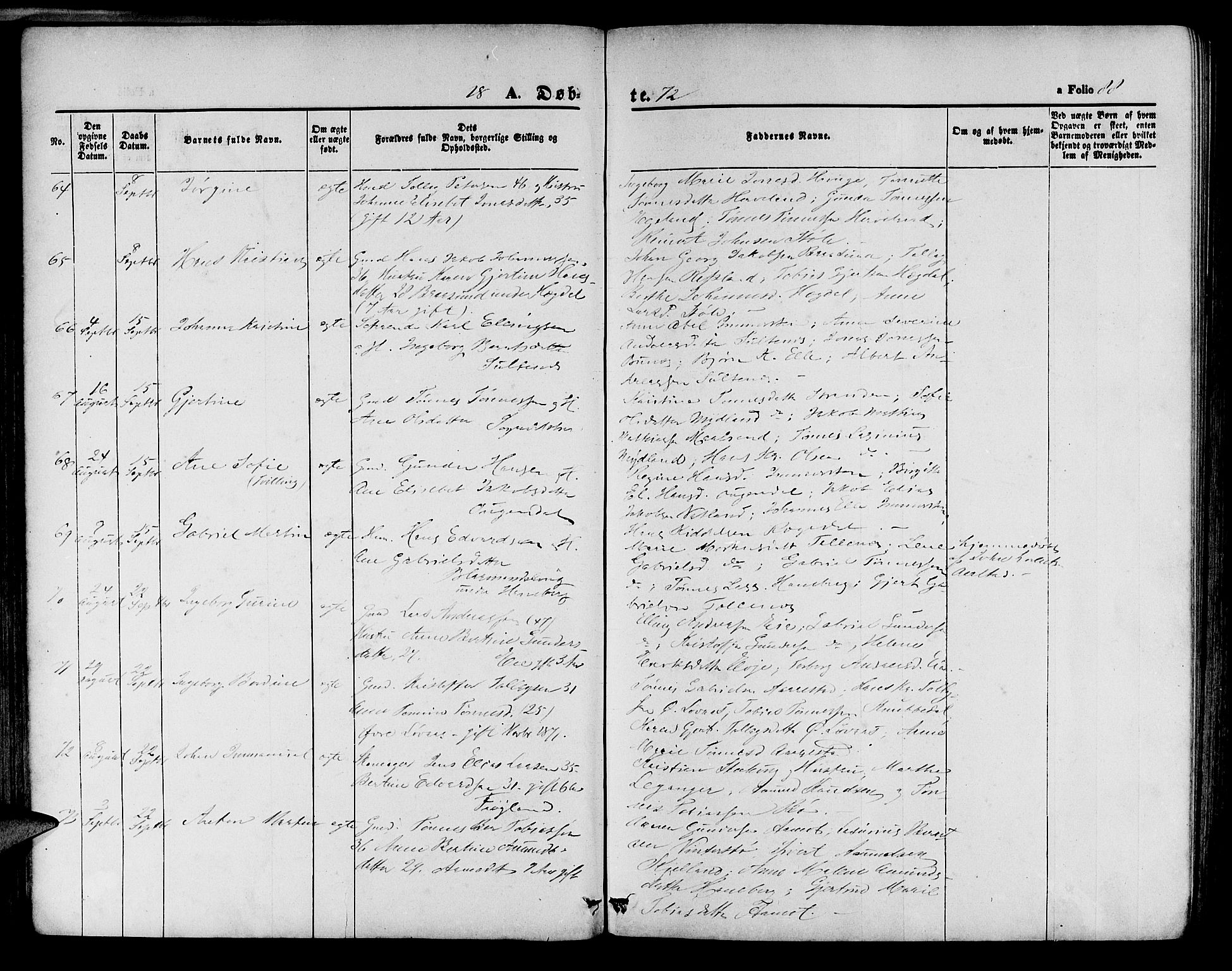 Sokndal sokneprestkontor, SAST/A-101808: Parish register (copy) no. B 3, 1865-1879, p. 88