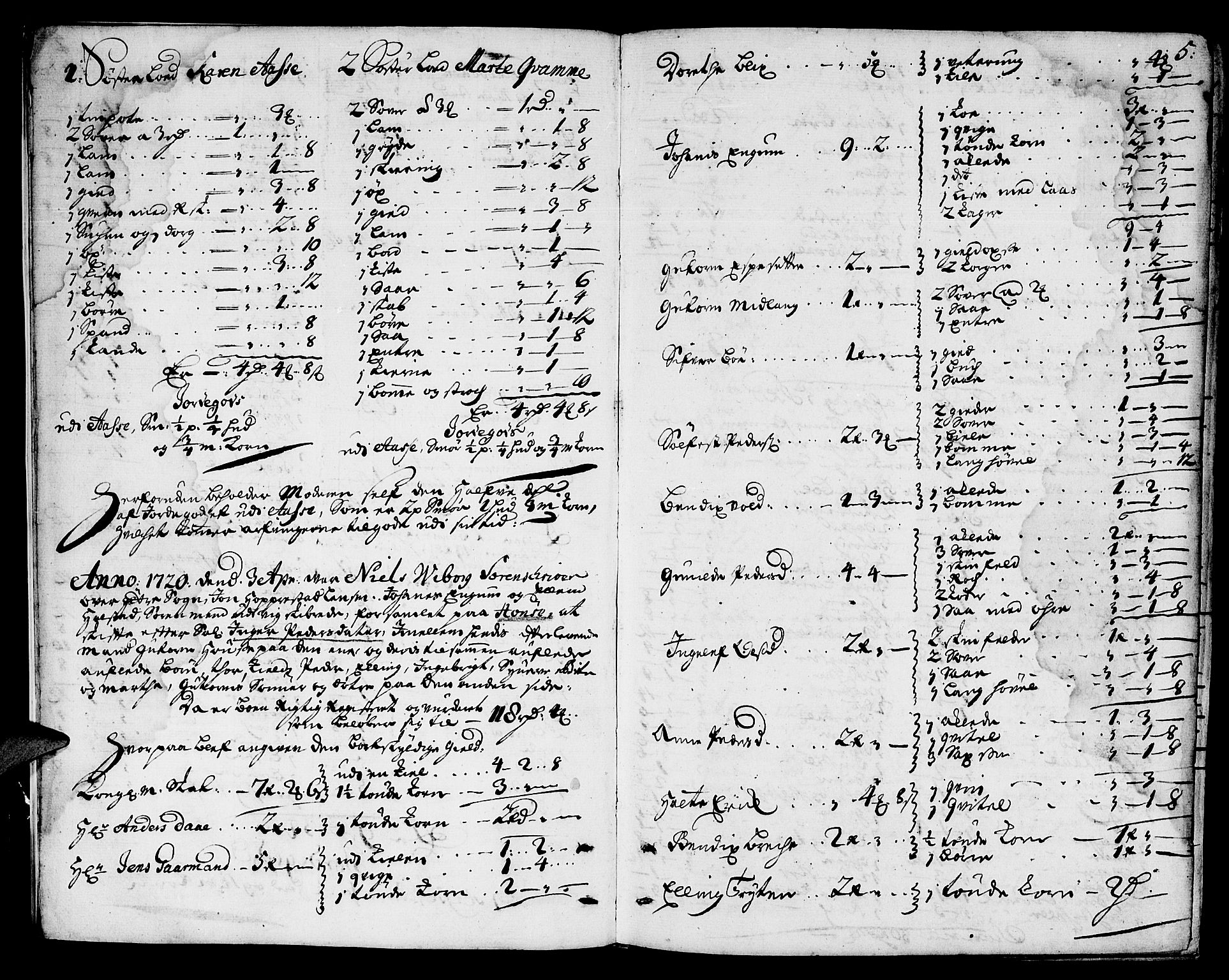 Ytre Sogn tingrett, AV/SAB-A-2601/1/H/Ha/L0003a: Skifteprotokoll, 1720-1728, p. 4b-5a