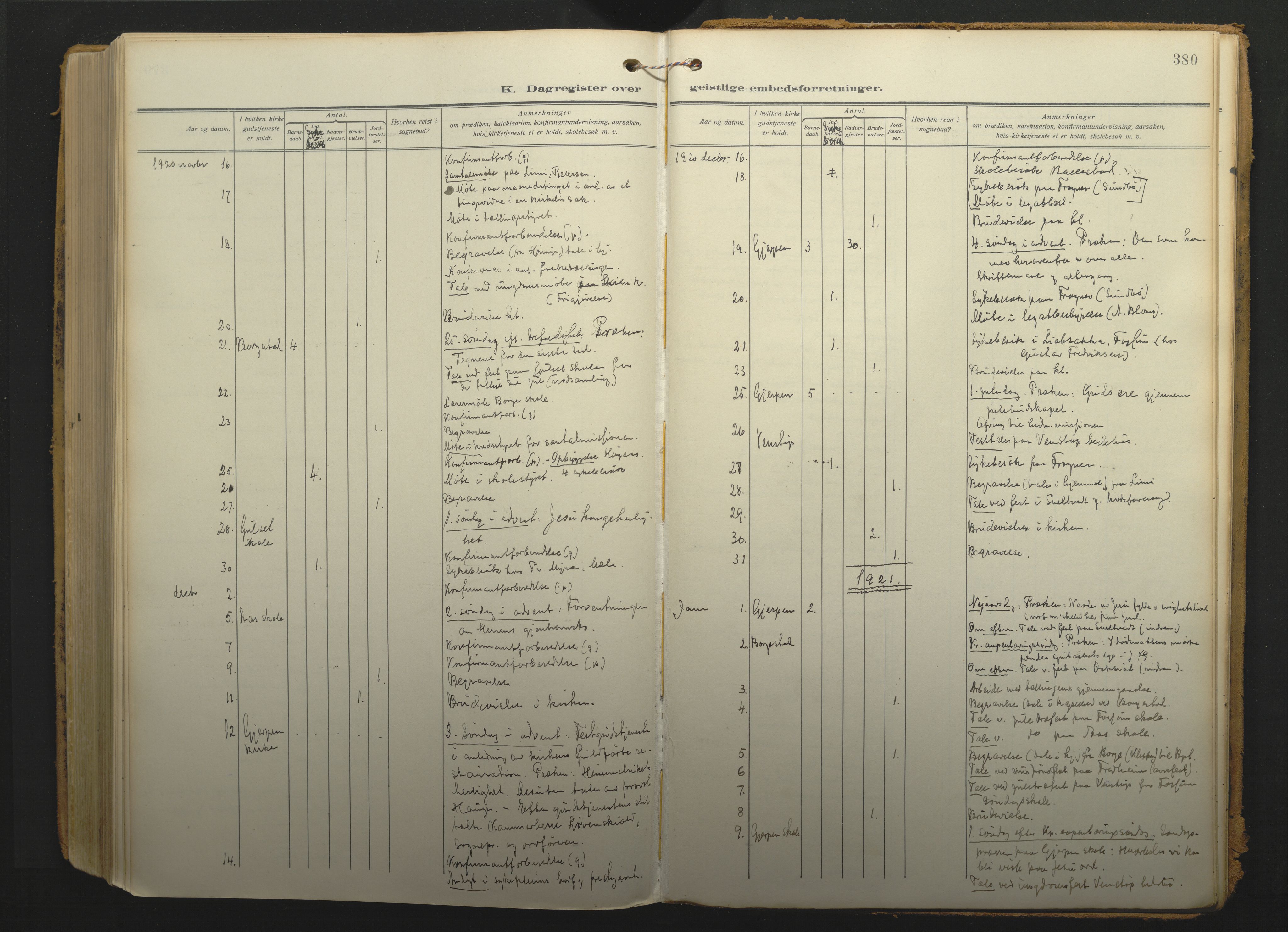 Gjerpen kirkebøker, SAKO/A-265/F/Fa/L0013: Parish register (official) no. I 13, 1914-1924, p. 380