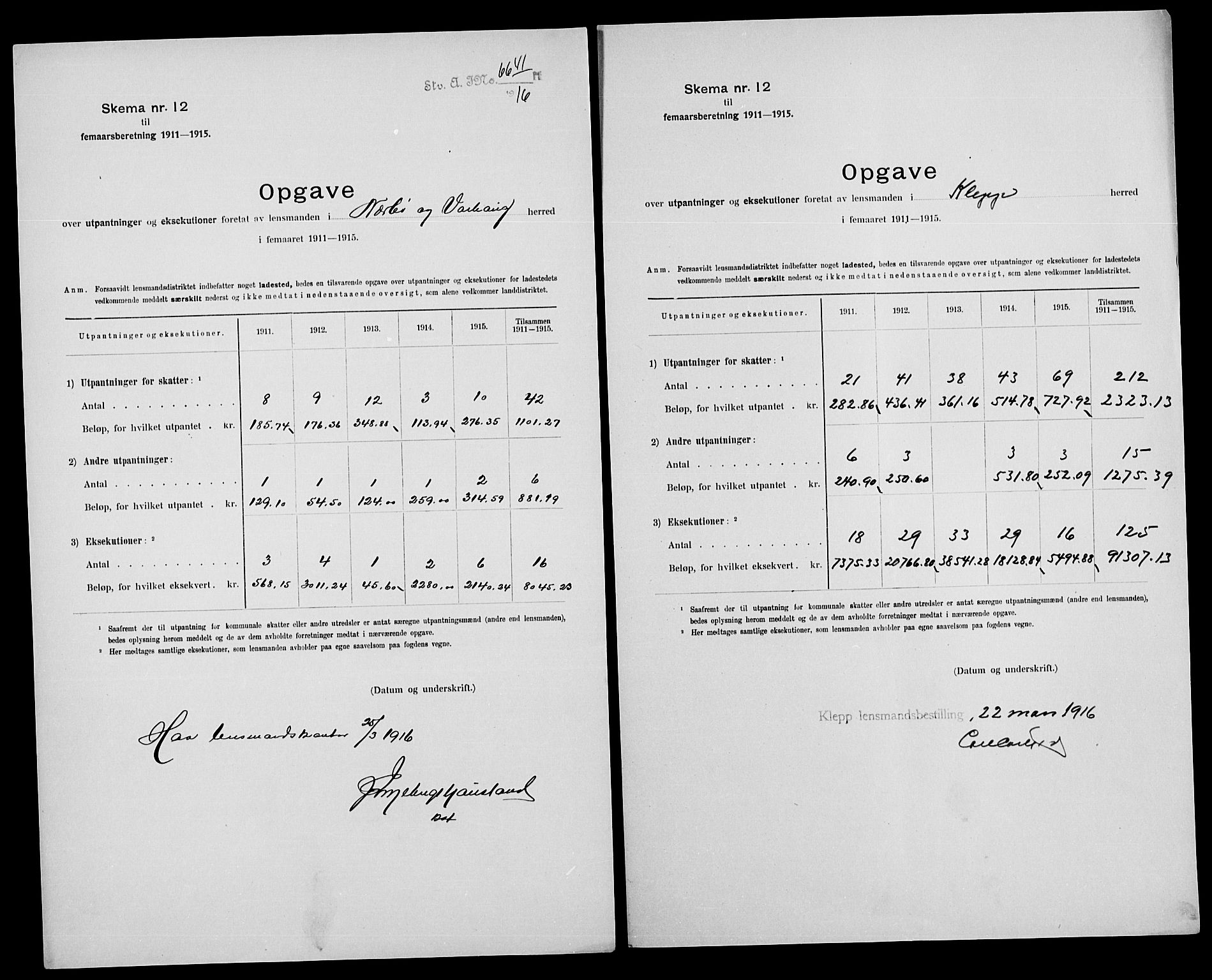 Statistisk sentralbyrå, Næringsøkonomiske emner, Generelt - Amtmennenes femårsberetninger, AV/RA-S-2233/F/Fa/L0124: --, 1911-1915, p. 5