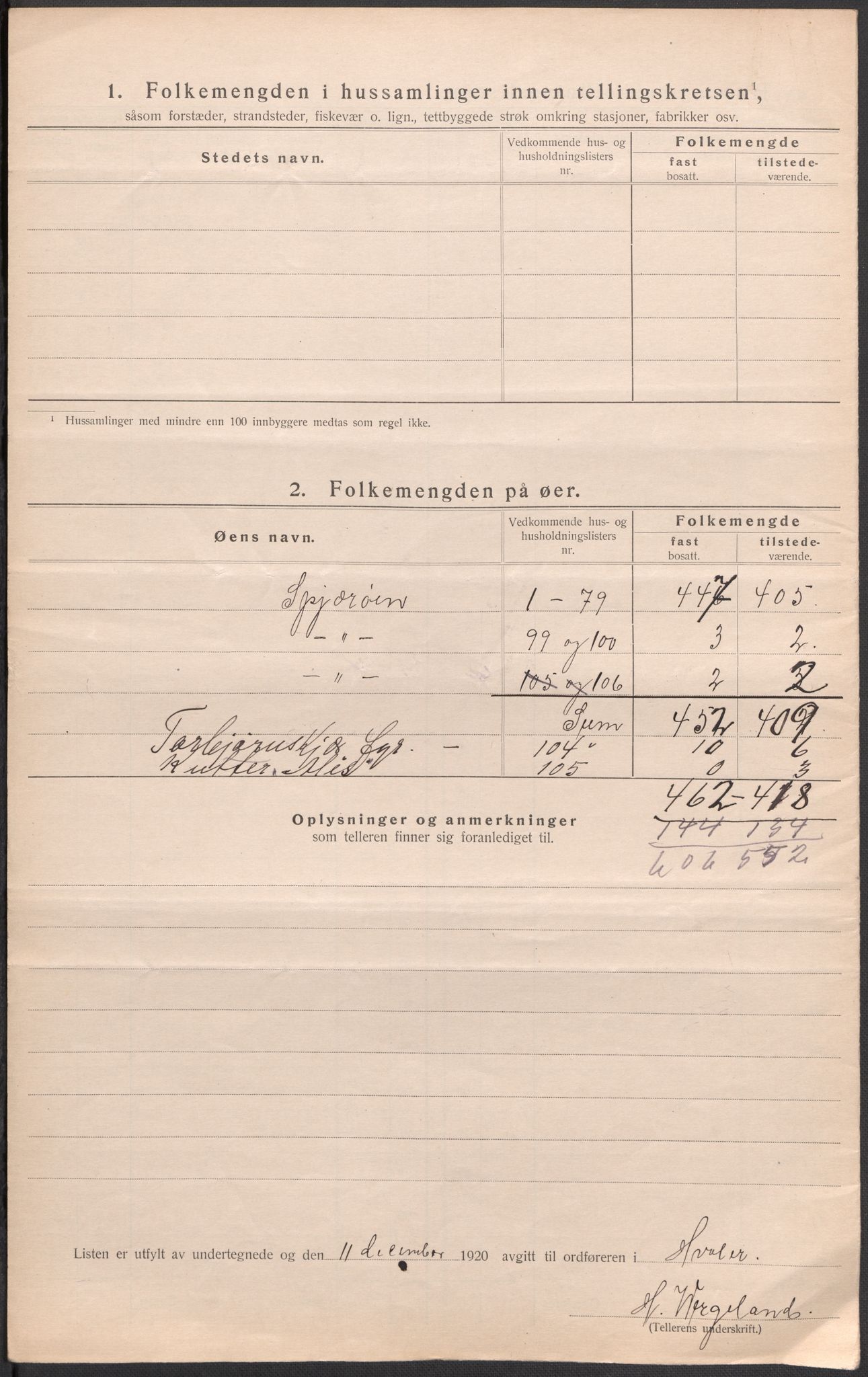 SAO, 1920 census for Hvaler, 1920, p. 33