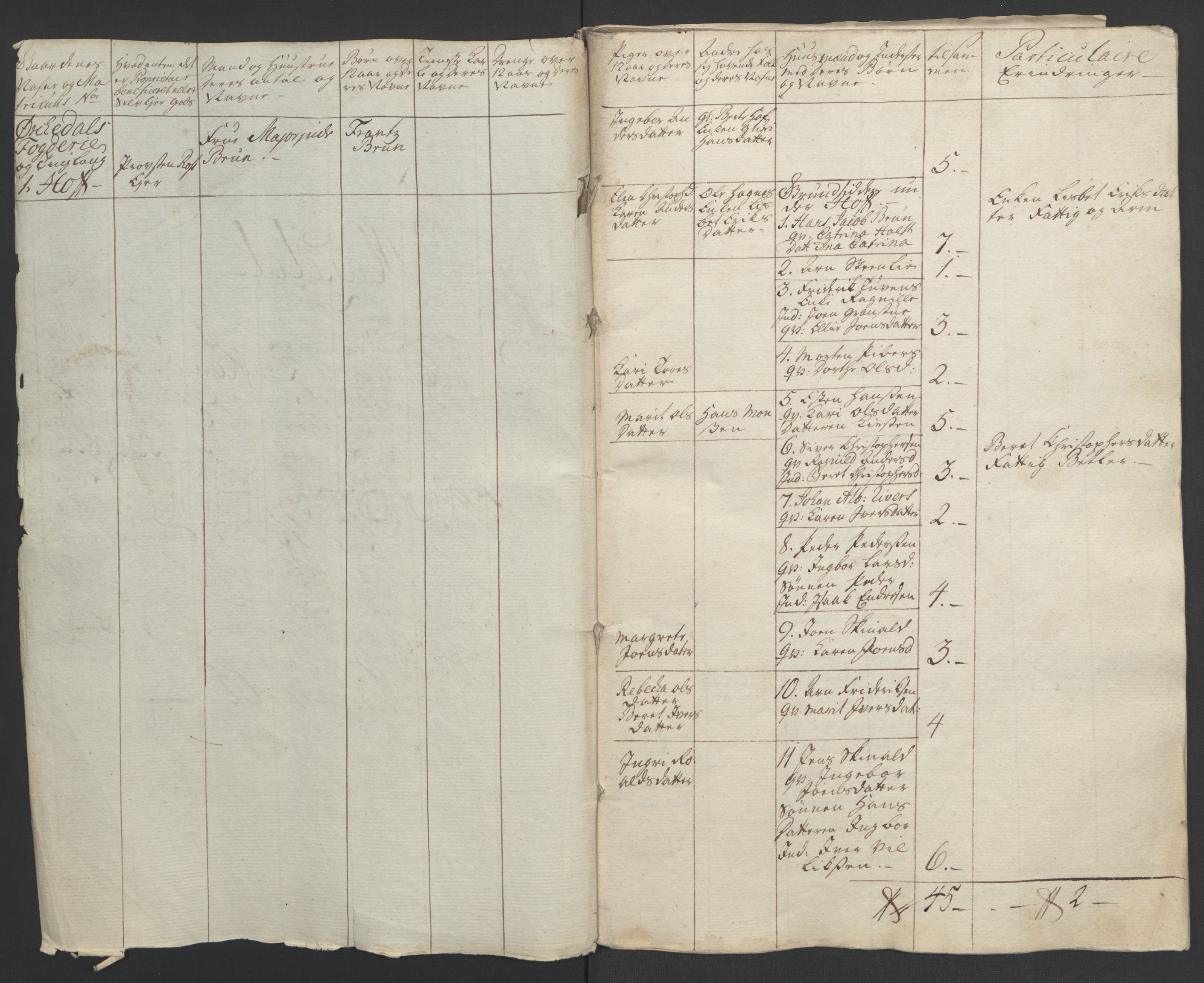 Rentekammeret inntil 1814, Realistisk ordnet avdeling, RA/EA-4070/Ol/L0021: [Gg 10]: Ekstraskatten, 23.09.1762. Orkdal og Gauldal, 1762-1767, p. 39