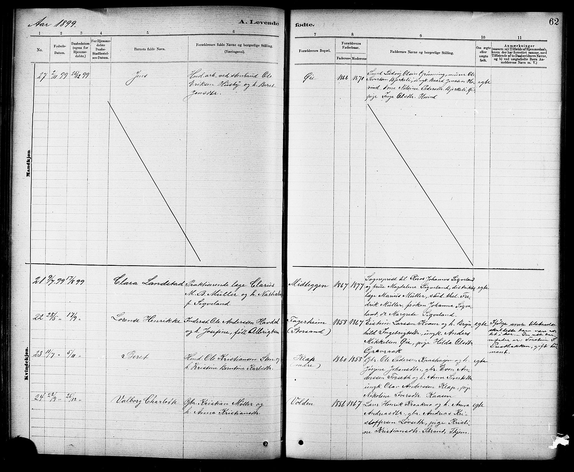 Ministerialprotokoller, klokkerbøker og fødselsregistre - Sør-Trøndelag, AV/SAT-A-1456/691/L1094: Parish register (copy) no. 691C05, 1879-1911, p. 62