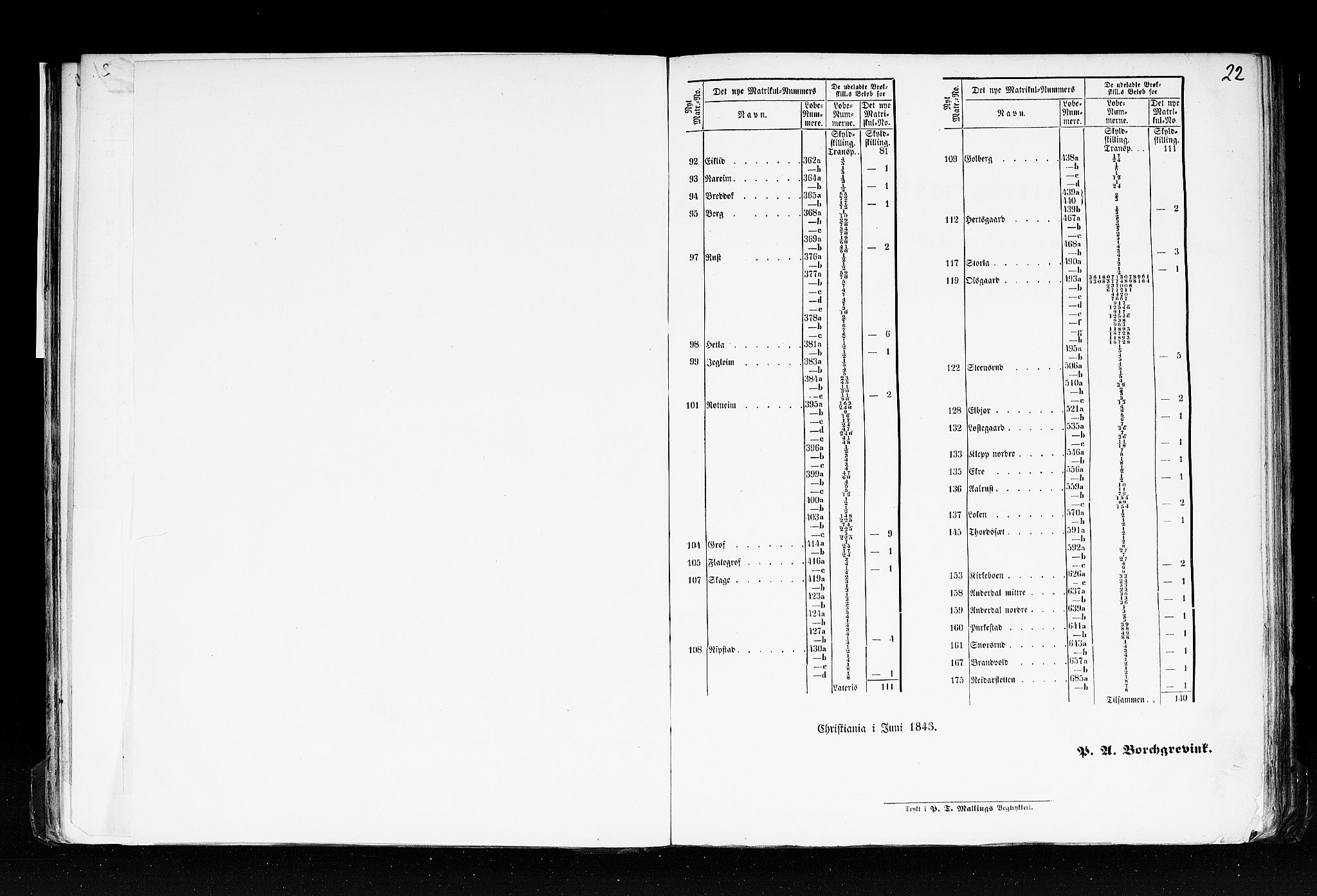Rygh, AV/RA-PA-0034/F/Fb/L0005: Matrikkelen for 1838 - Buskerud amt (Buskerud fylke), 1838, p. 22