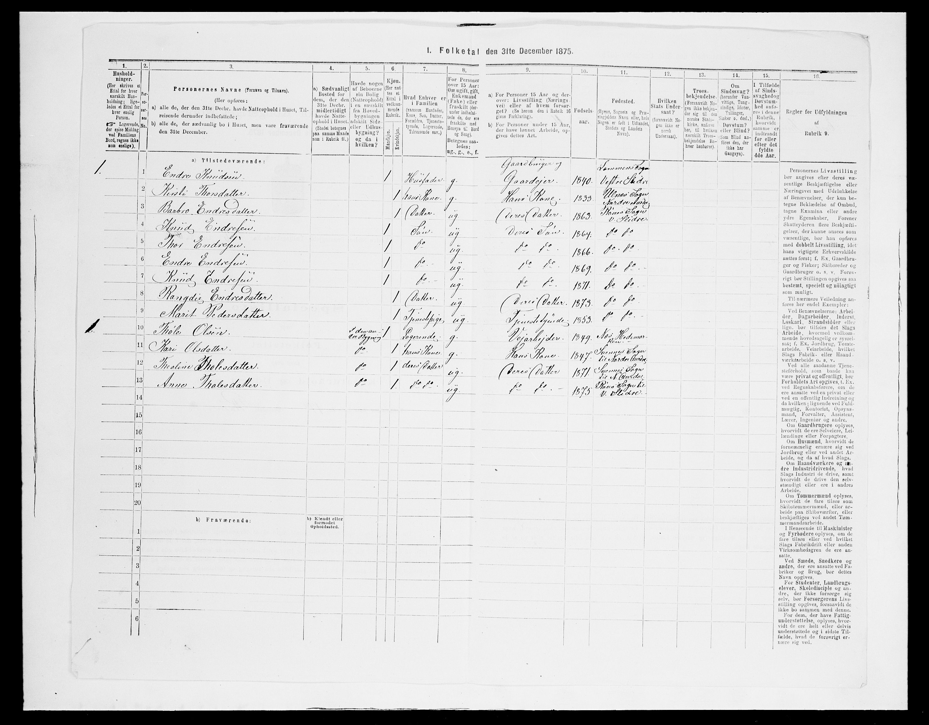 SAH, 1875 census for 0543P Vestre Slidre, 1875, p. 663